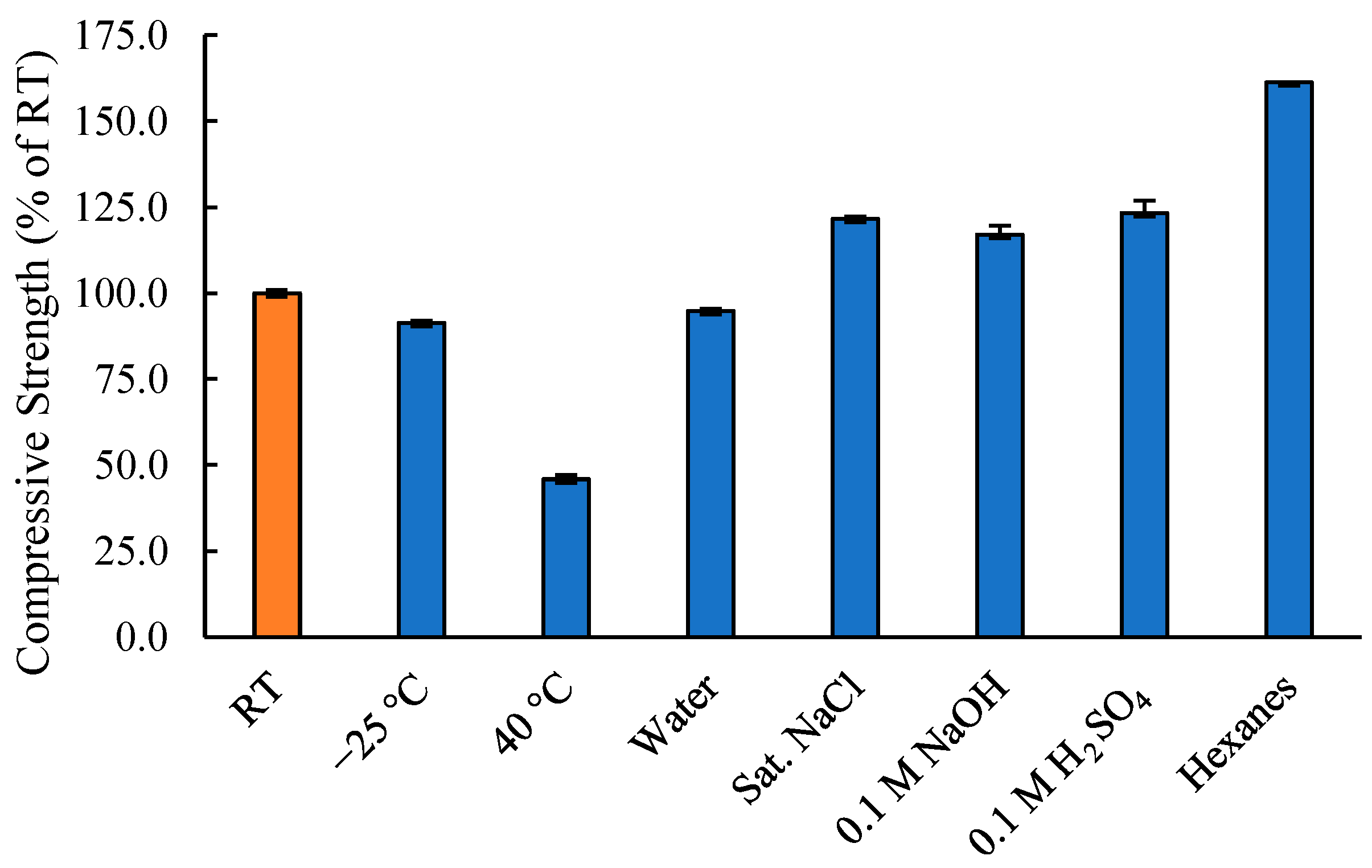 Macromol 04 00013 g005