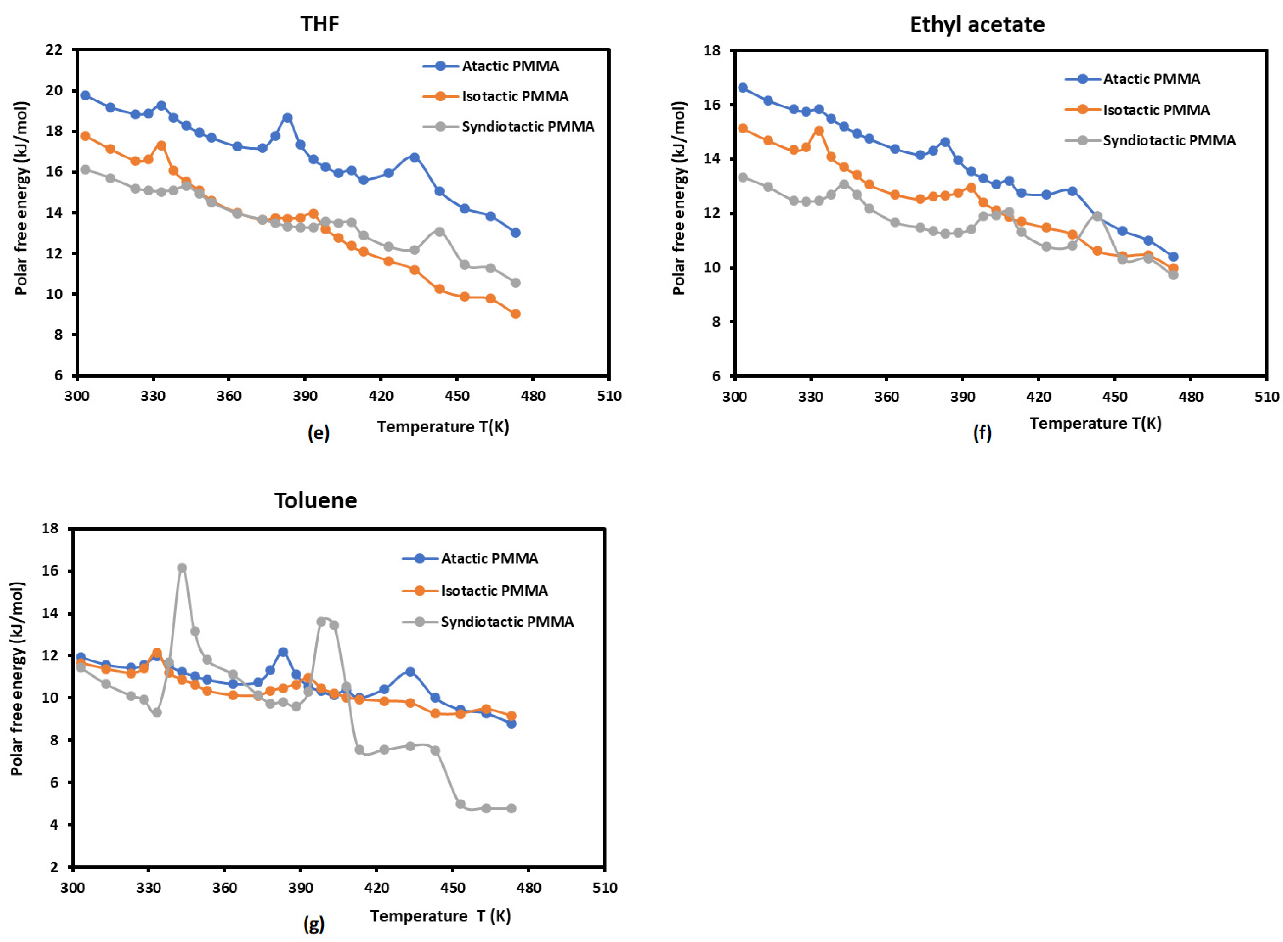 Macromol 04 00020 g002b