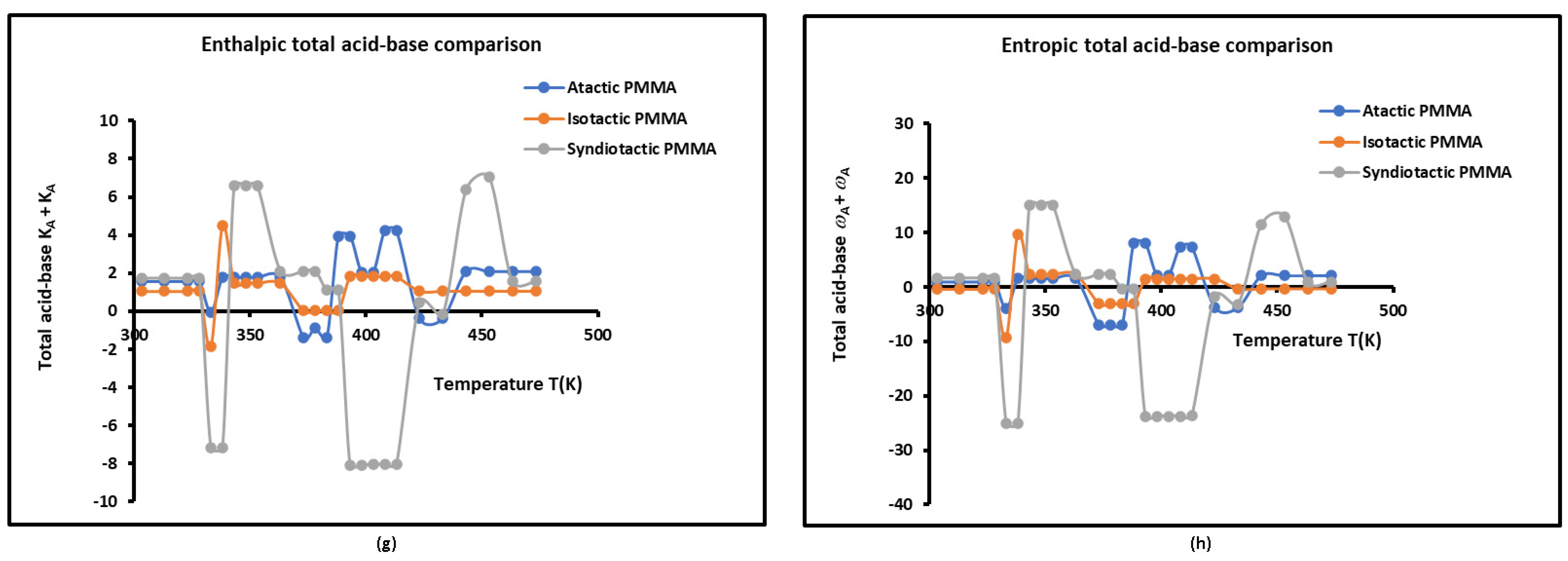 Macromol 04 00020 g004b