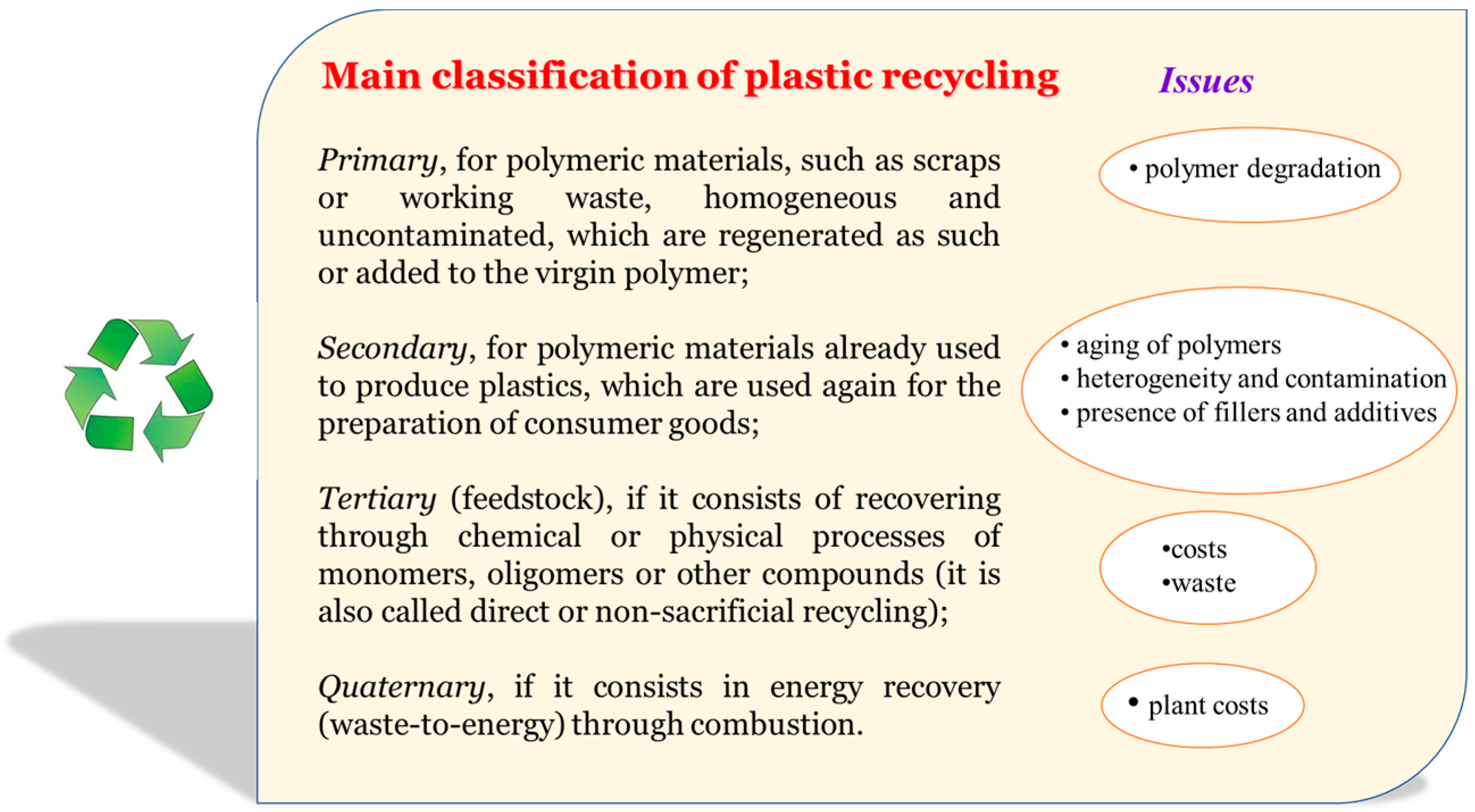 Macromol 04 00023 g001