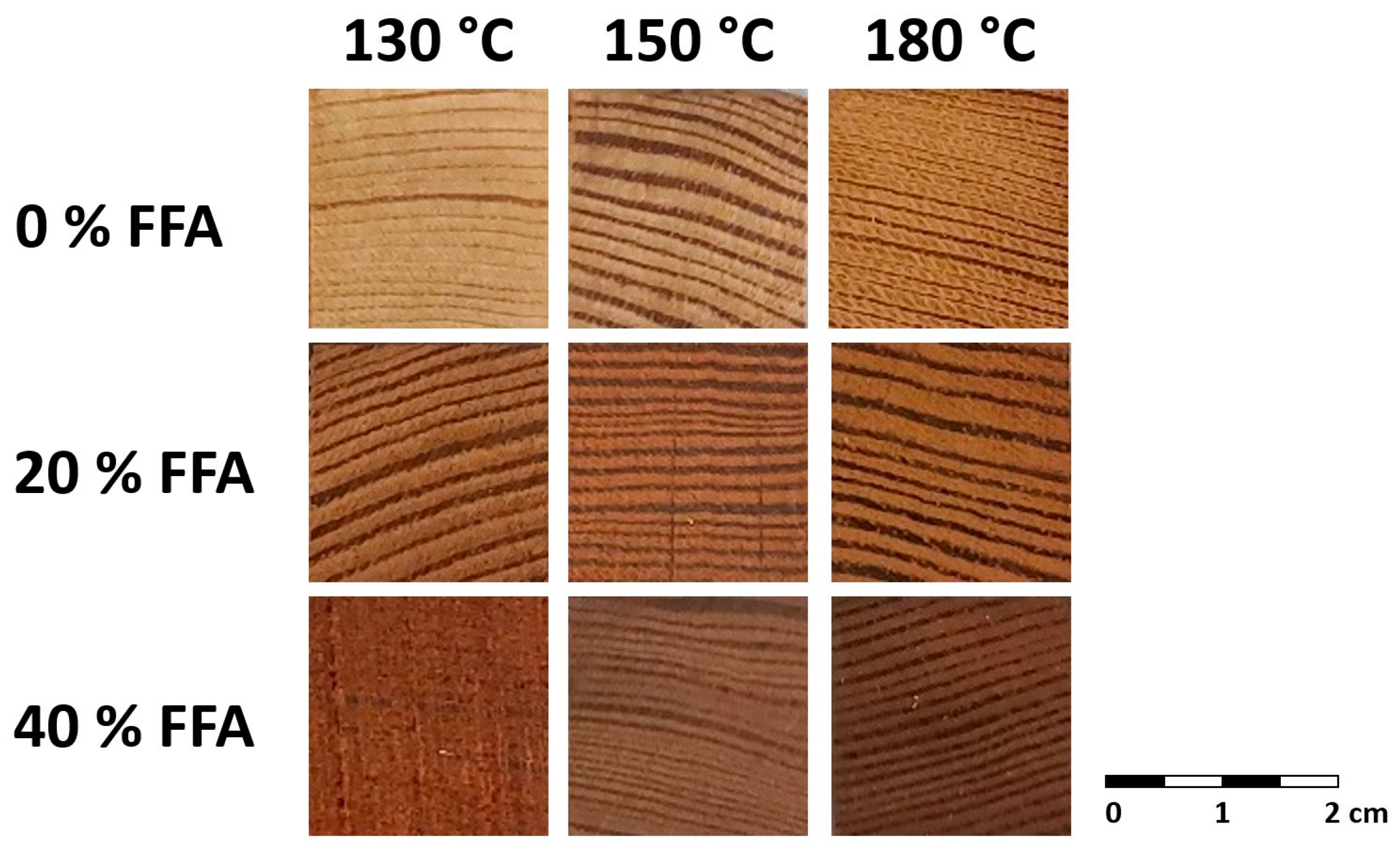 Macromol 04 00038 g003