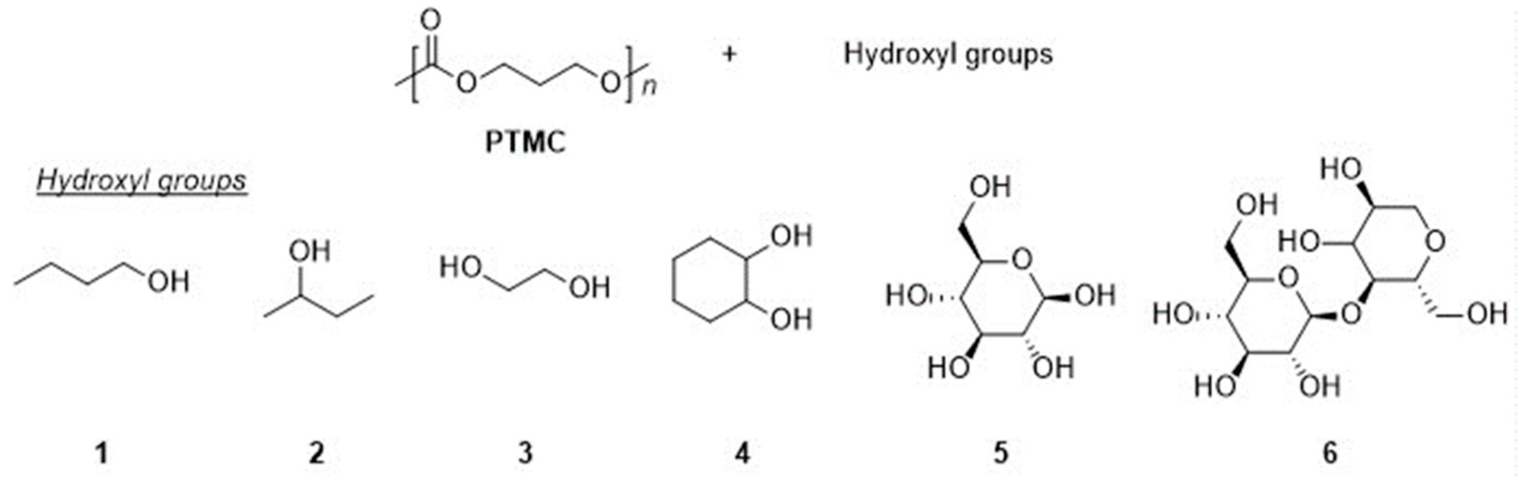 Macromol 04 00041 g001