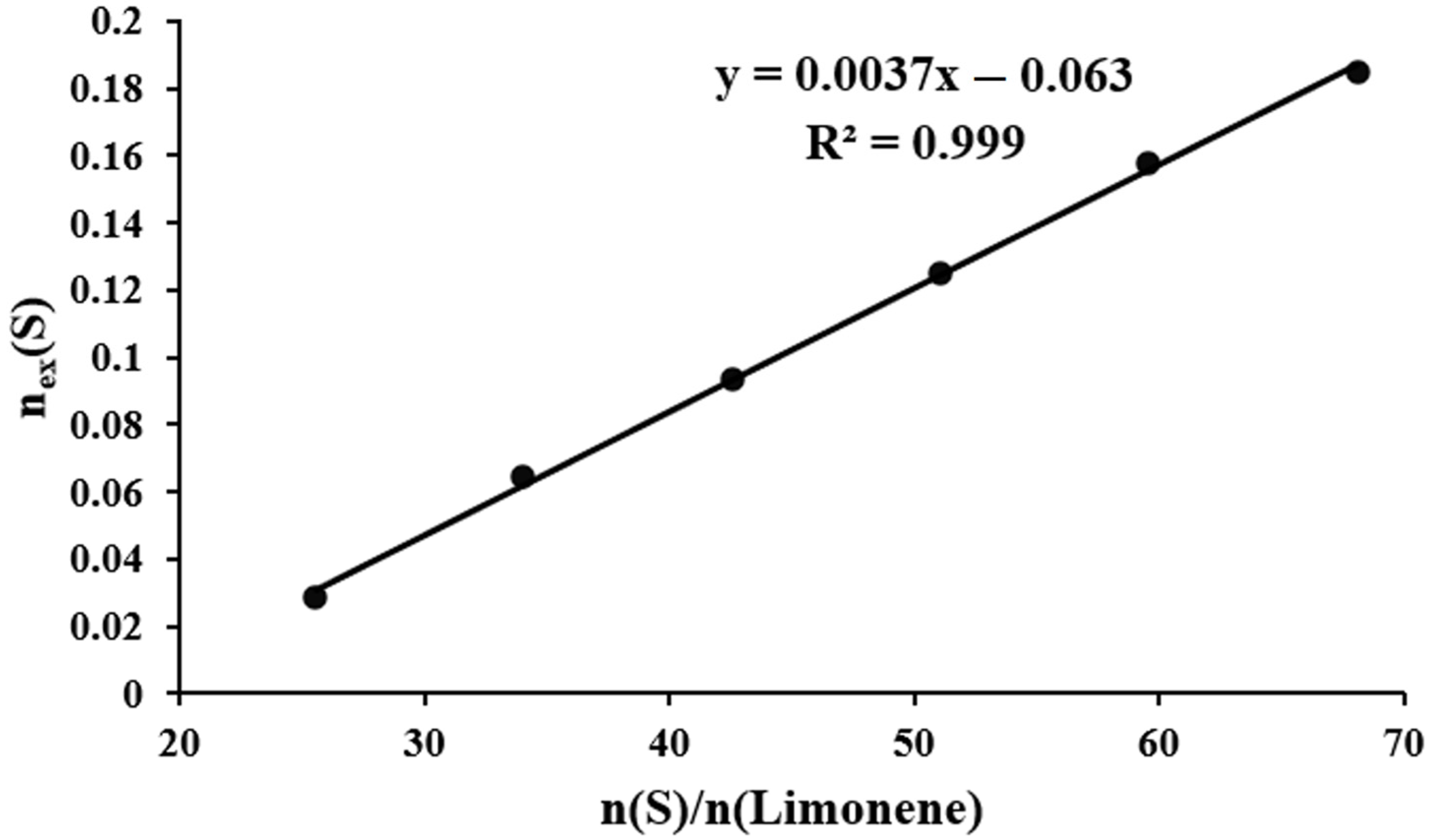 Macromol 04 00050 g009