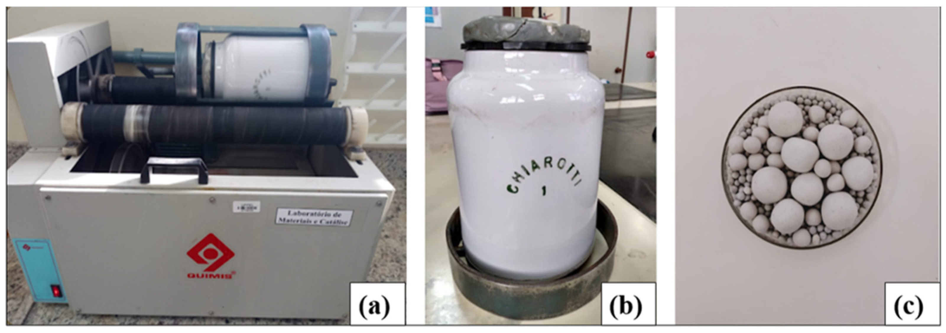 Macromol 05 00004 g001 Macromol 05 00004 g001
