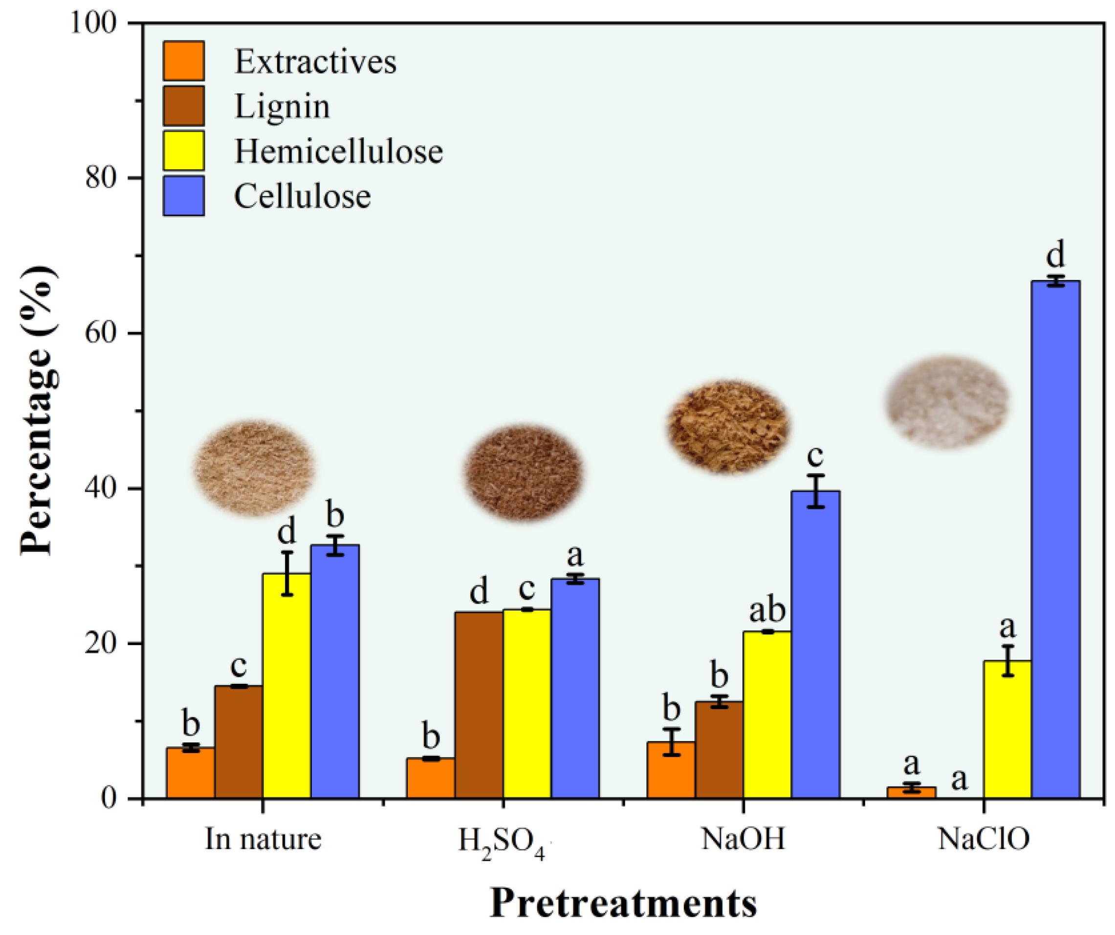 Macromol 05 00004 g002 Macromol 05 00004 g002