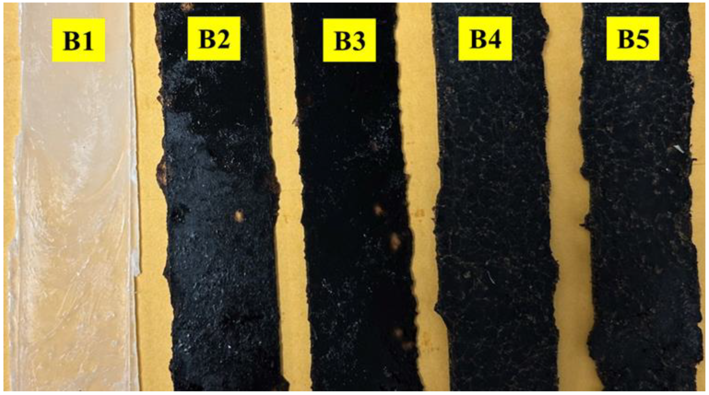 Macromol 05 00016 g001