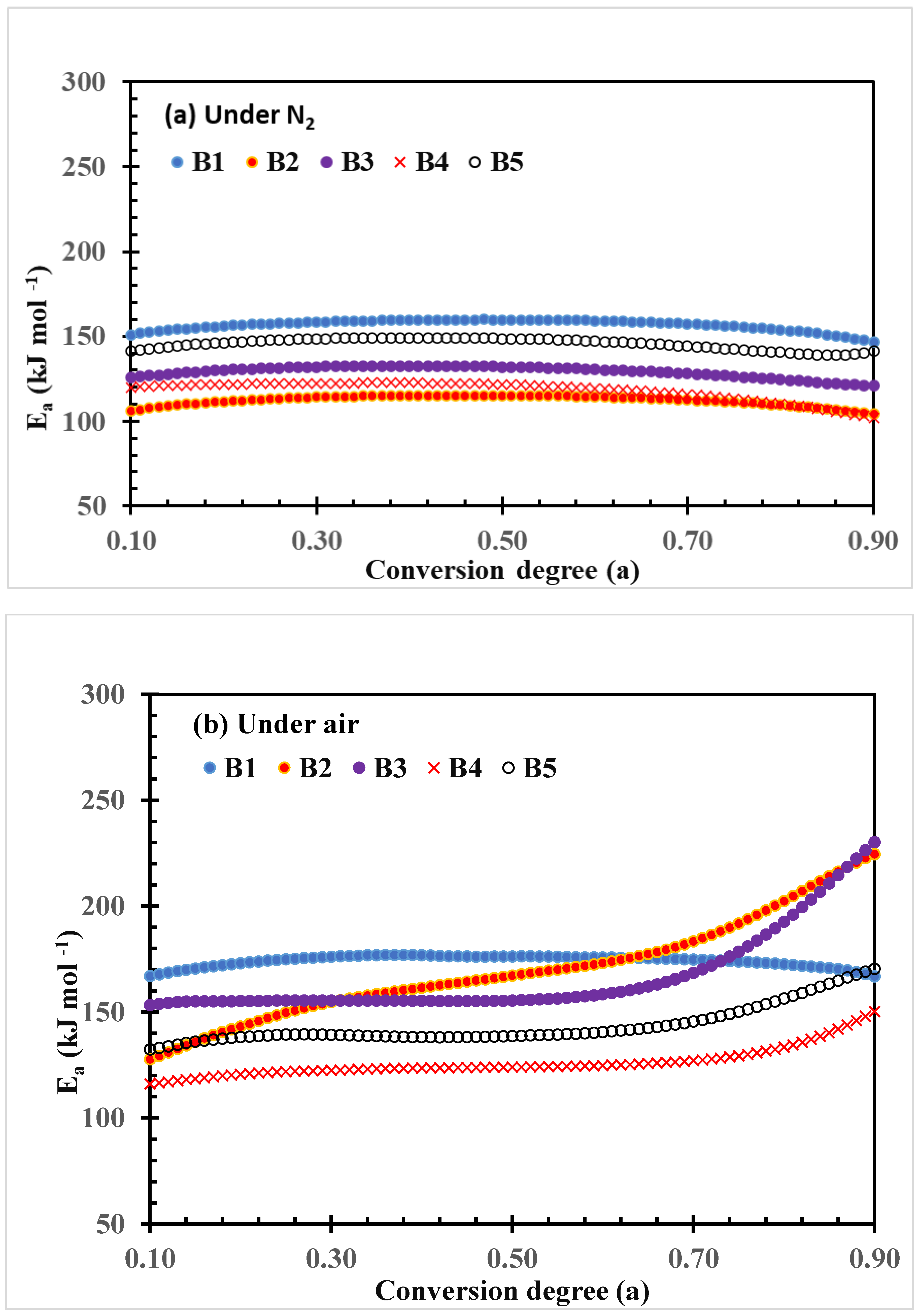 Macromol 05 00016 g004