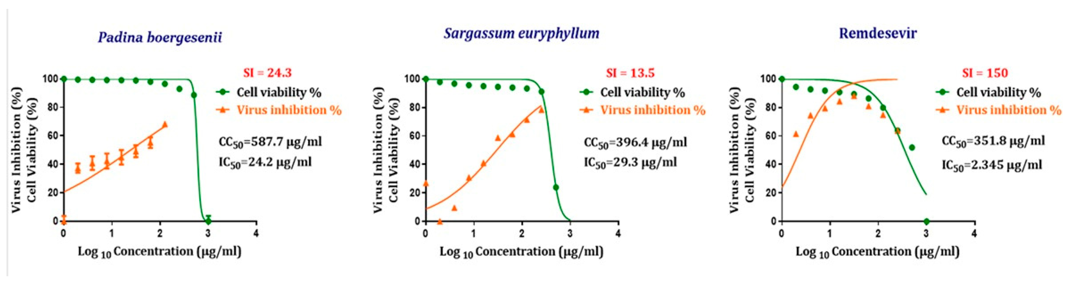 Macromol 05 00018 g005 Macromol 05 00018 g005