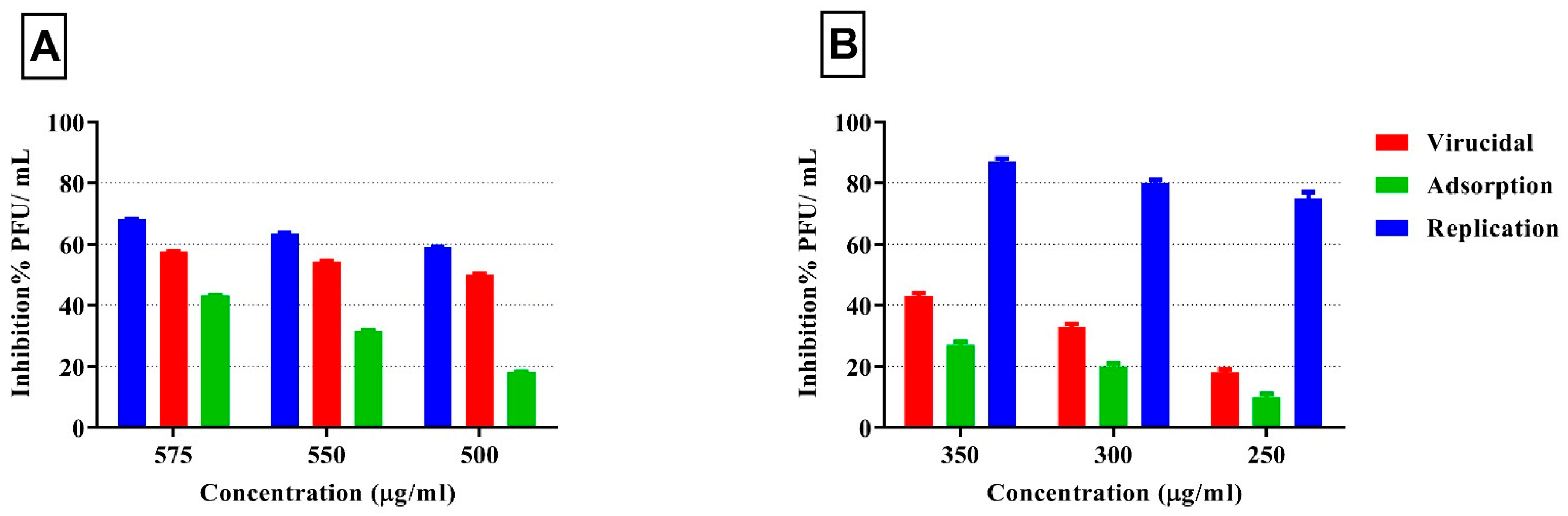 Macromol 05 00018 g006 Macromol 05 00018 g006