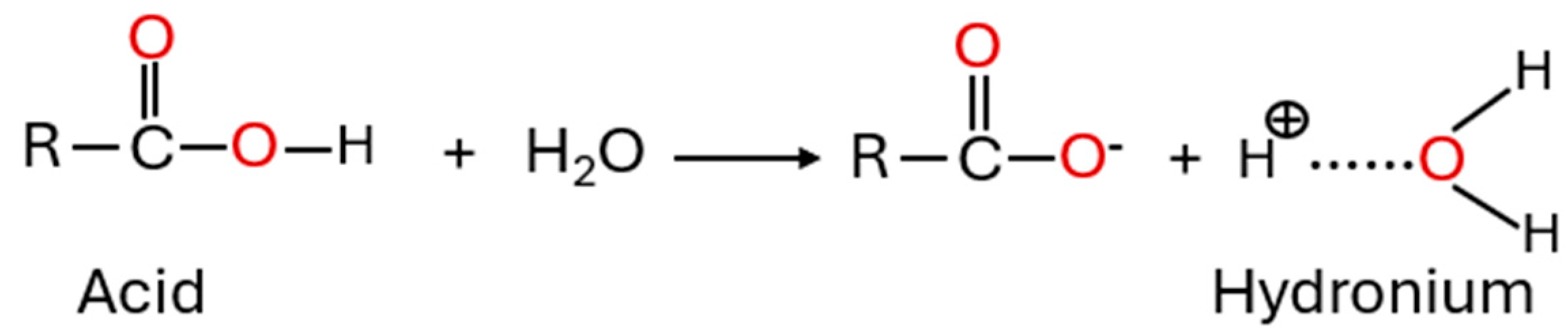 Macromol 05 00020 g006 Macromol 05 00020 g006