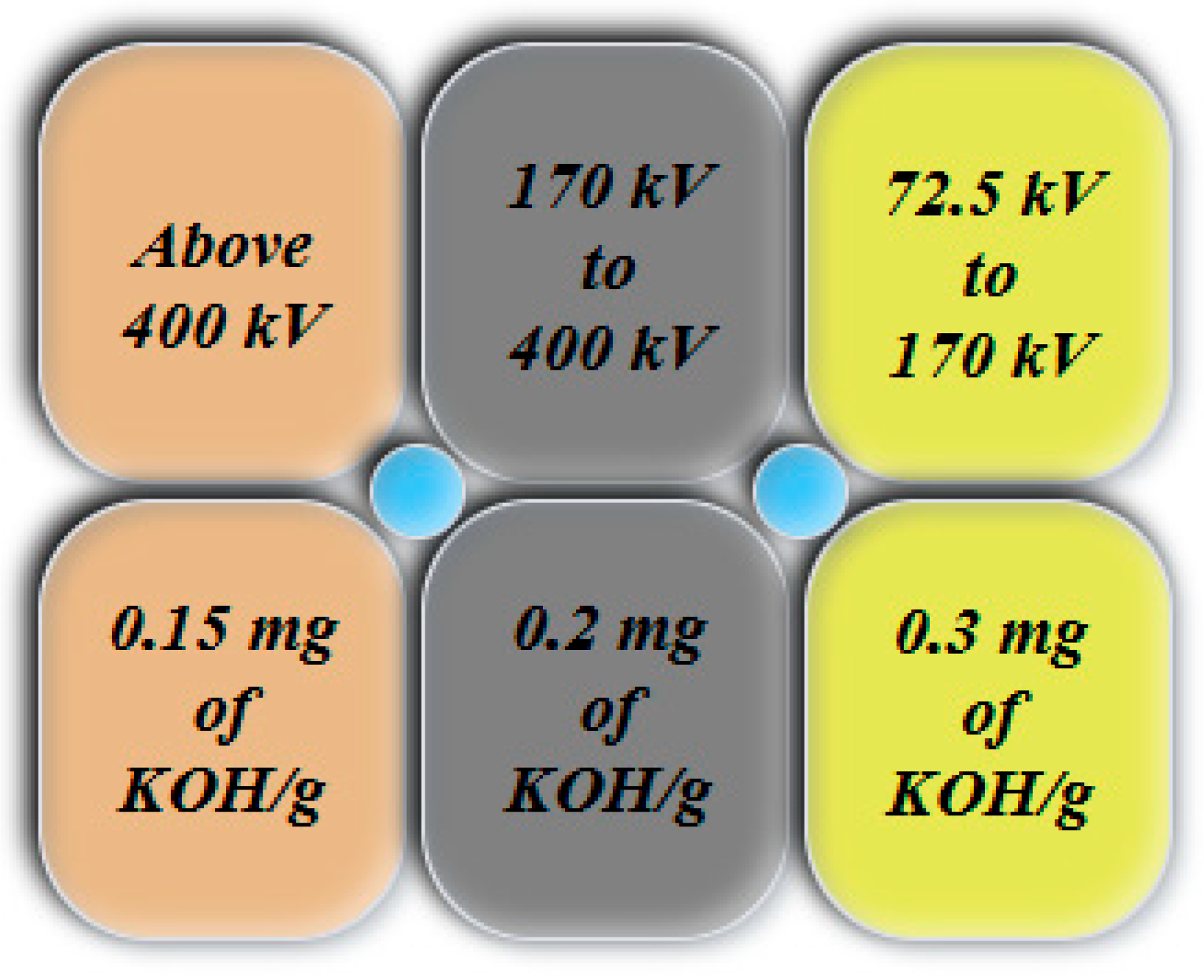 Macromol 05 00020 g009 Macromol 05 00020 g009