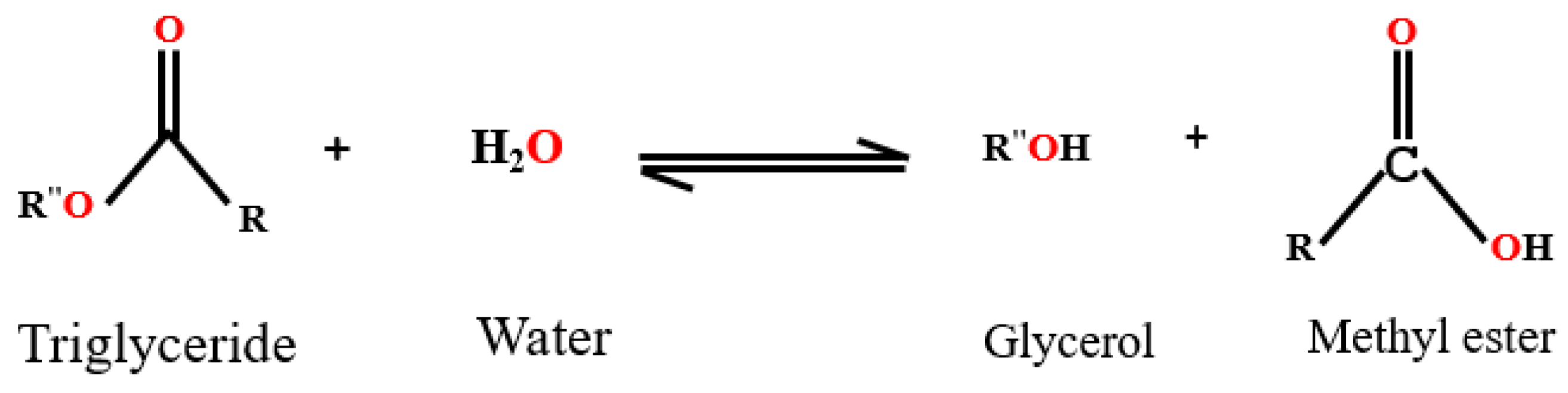 Macromol 05 00020 g011 Macromol 05 00020 g011