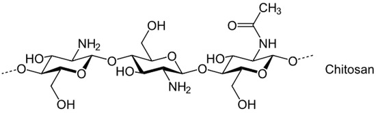 Macromol 05 00034 g003