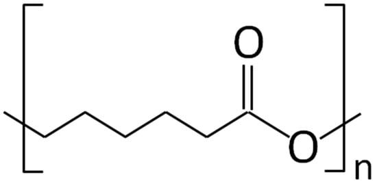Macromol 05 00034 g011