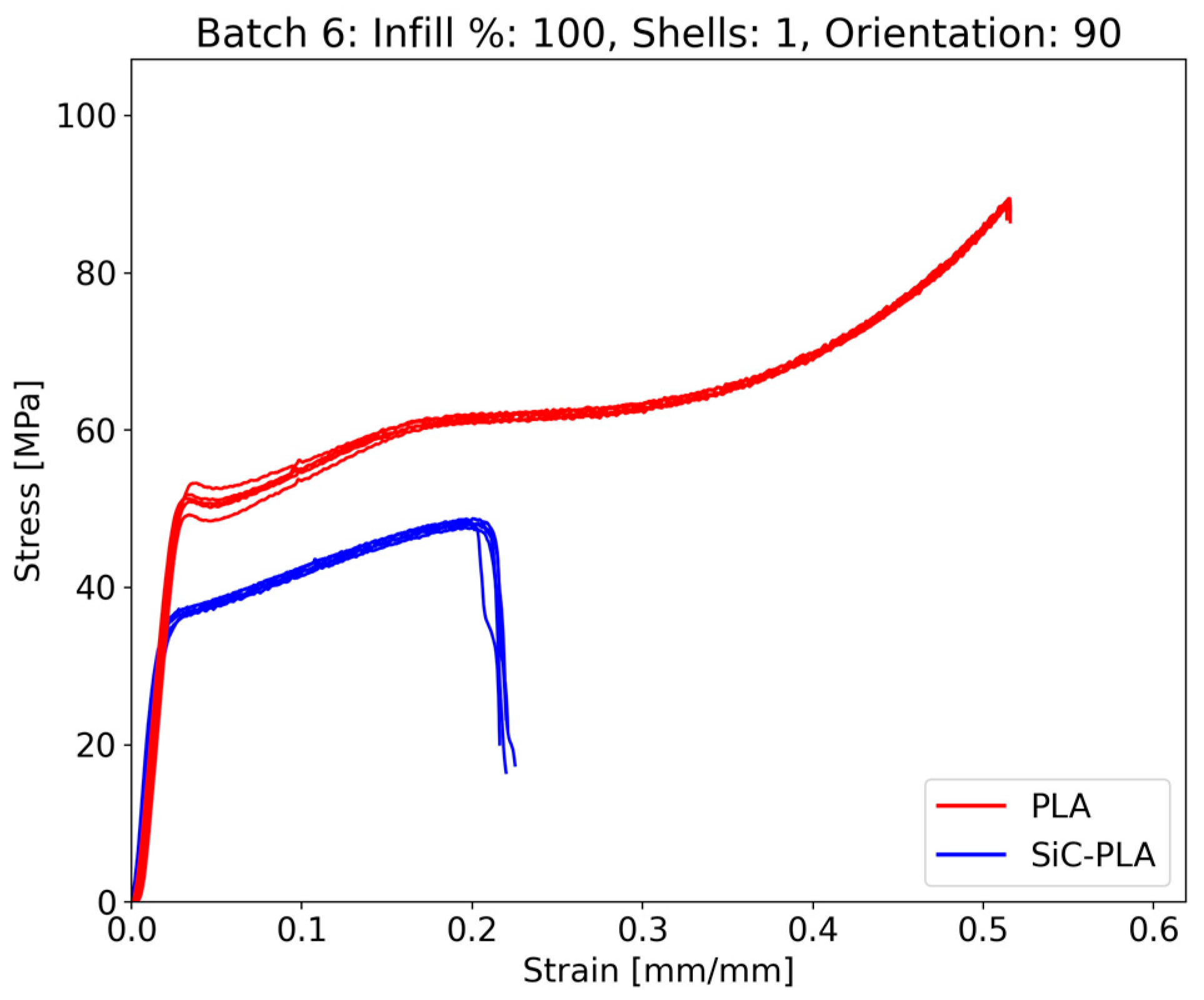 Macromol 05 00060 g007 Macromol 05 00060 g007
