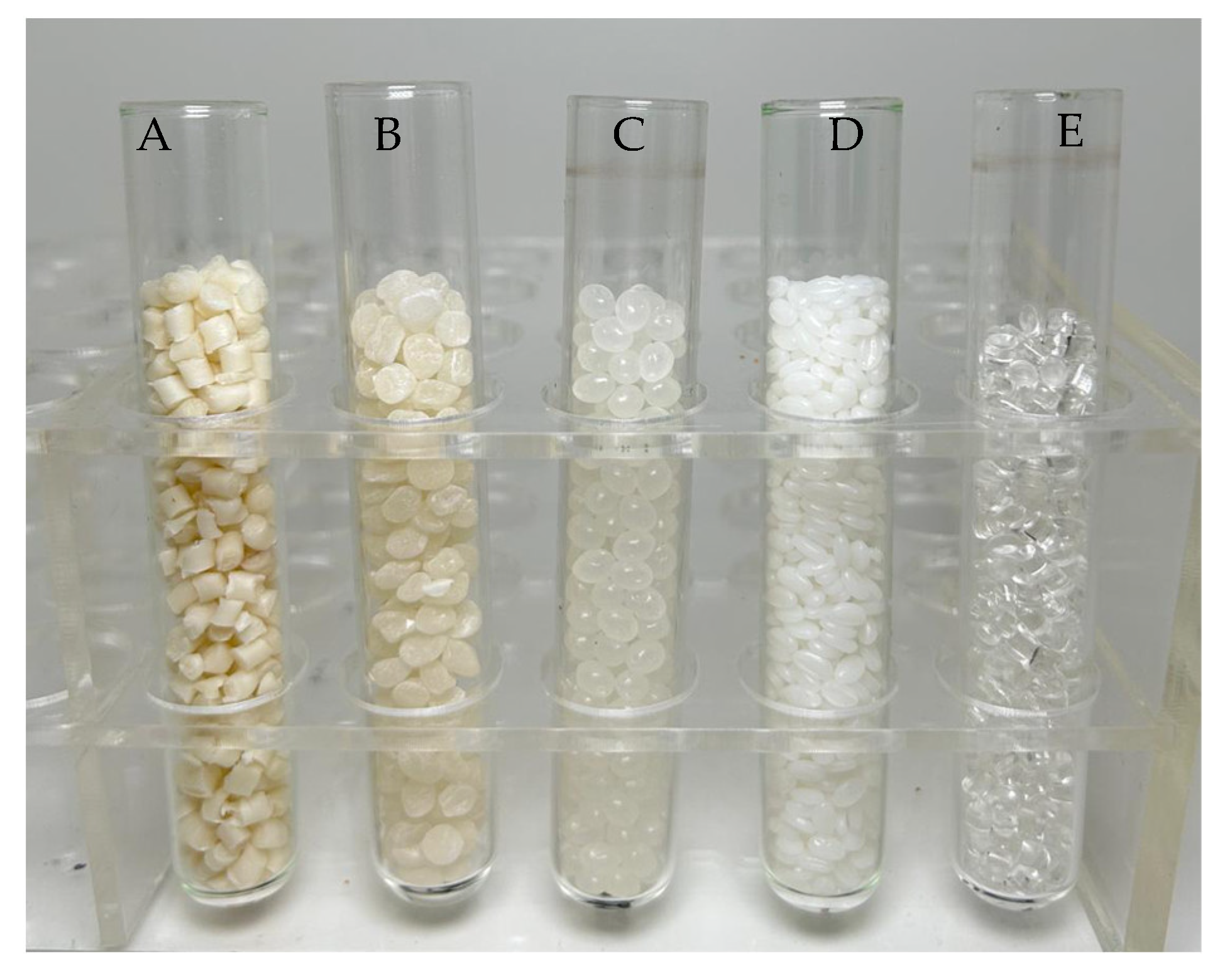 Macromol 06 00008 g003 Macromol 06 00008 g003