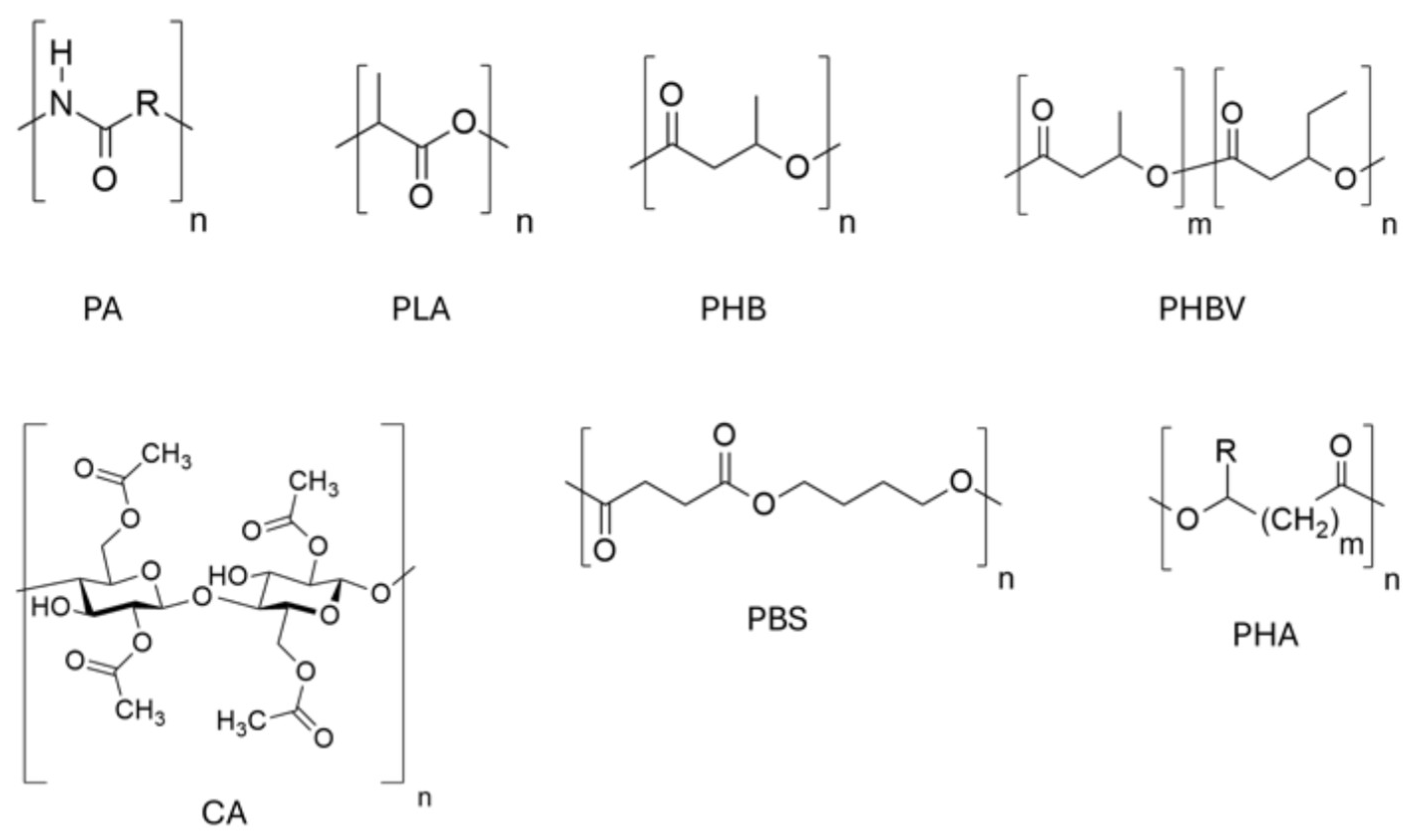 Macromol 06 00008 g004 Macromol 06 00008 g004