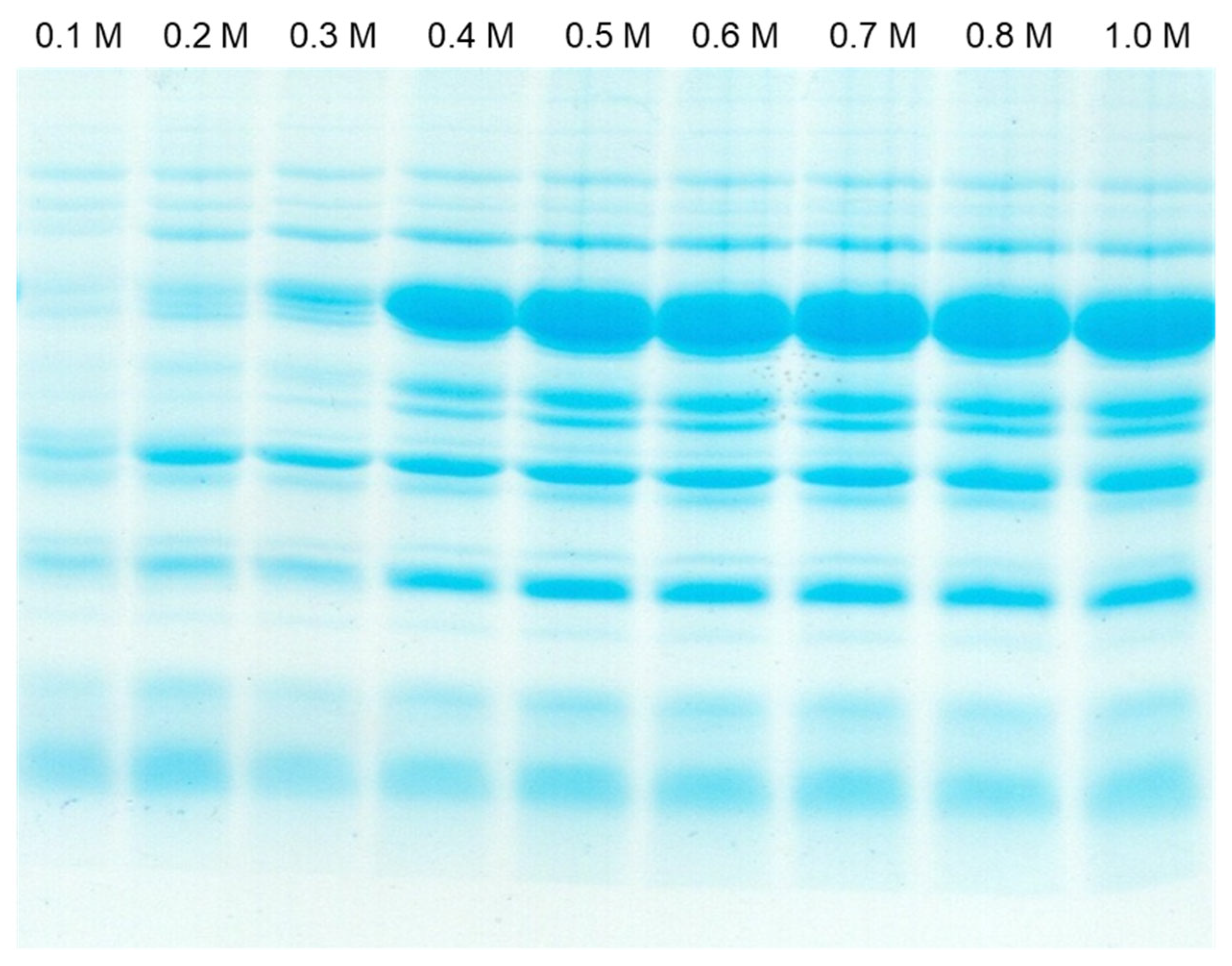 Macromol 06 00011 g003 Macromol 06 00011 g003