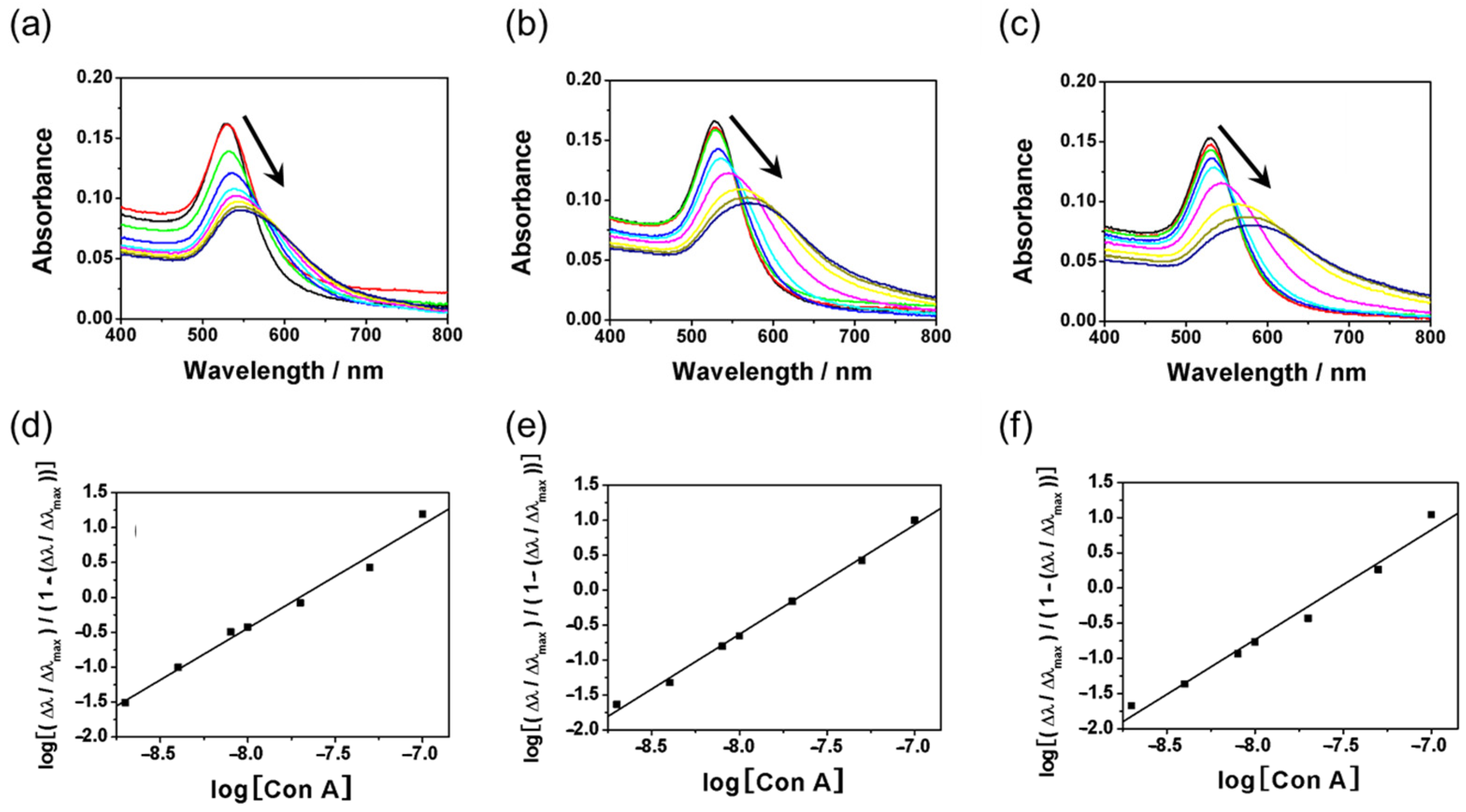 Macromol 06 00043 g004