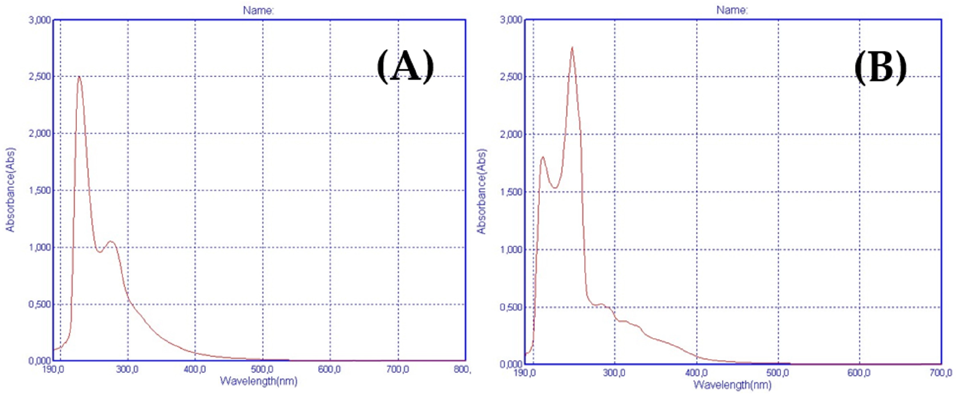 Macromol 06 00044 g004 Macromol 06 00044 g004