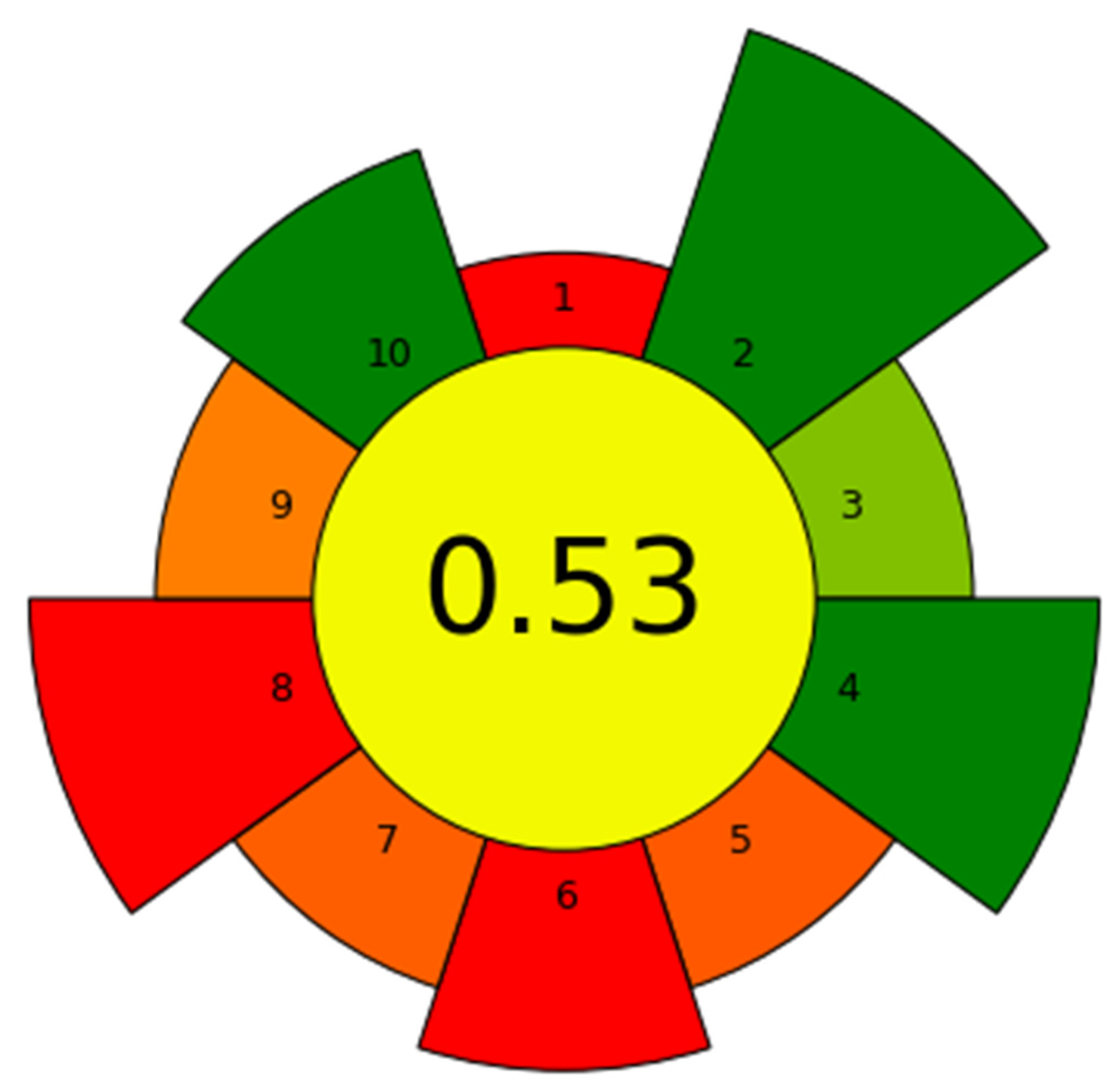 Macromol 06 00044 g008 Macromol 06 00044 g008