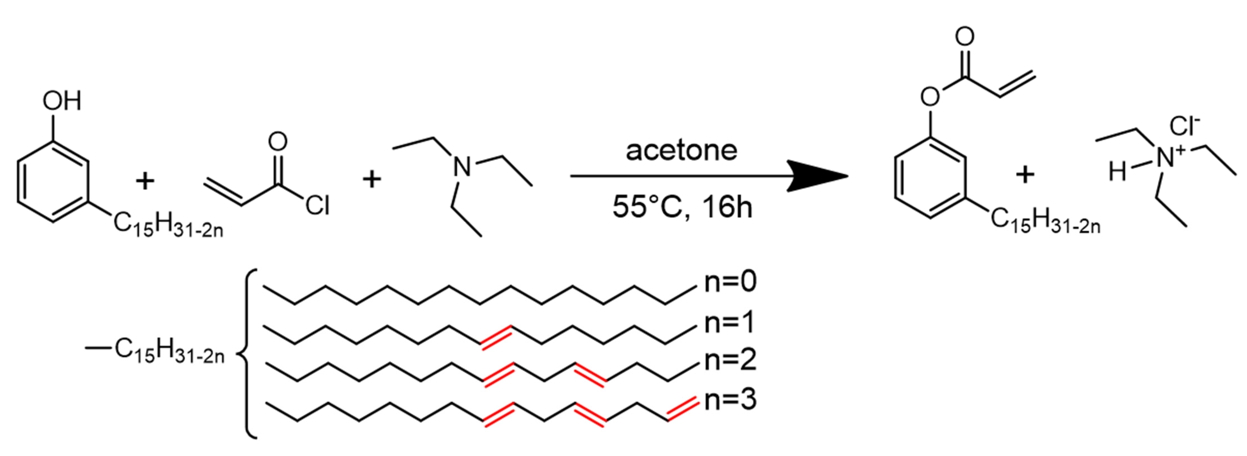 Macromol 06 00079 sch001 Macromol 06 00079 sch001