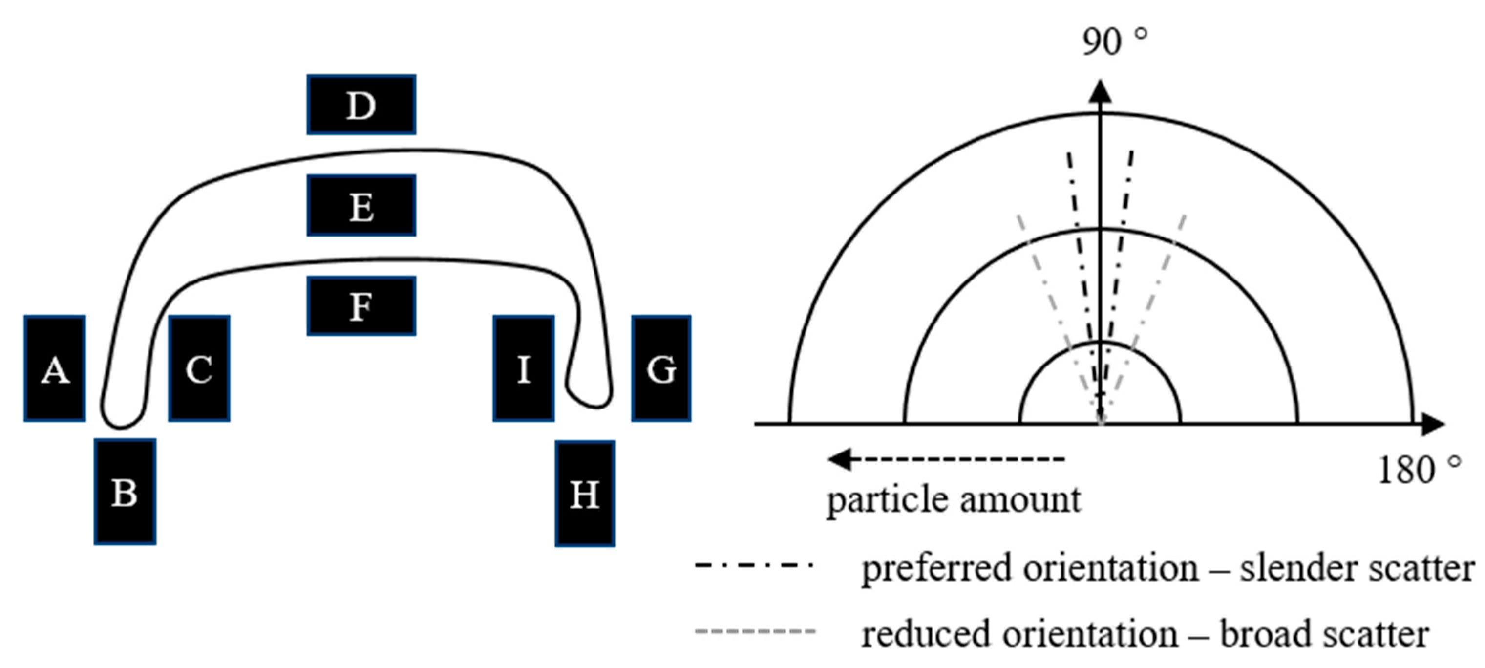 Magnetism 01 00002 g004