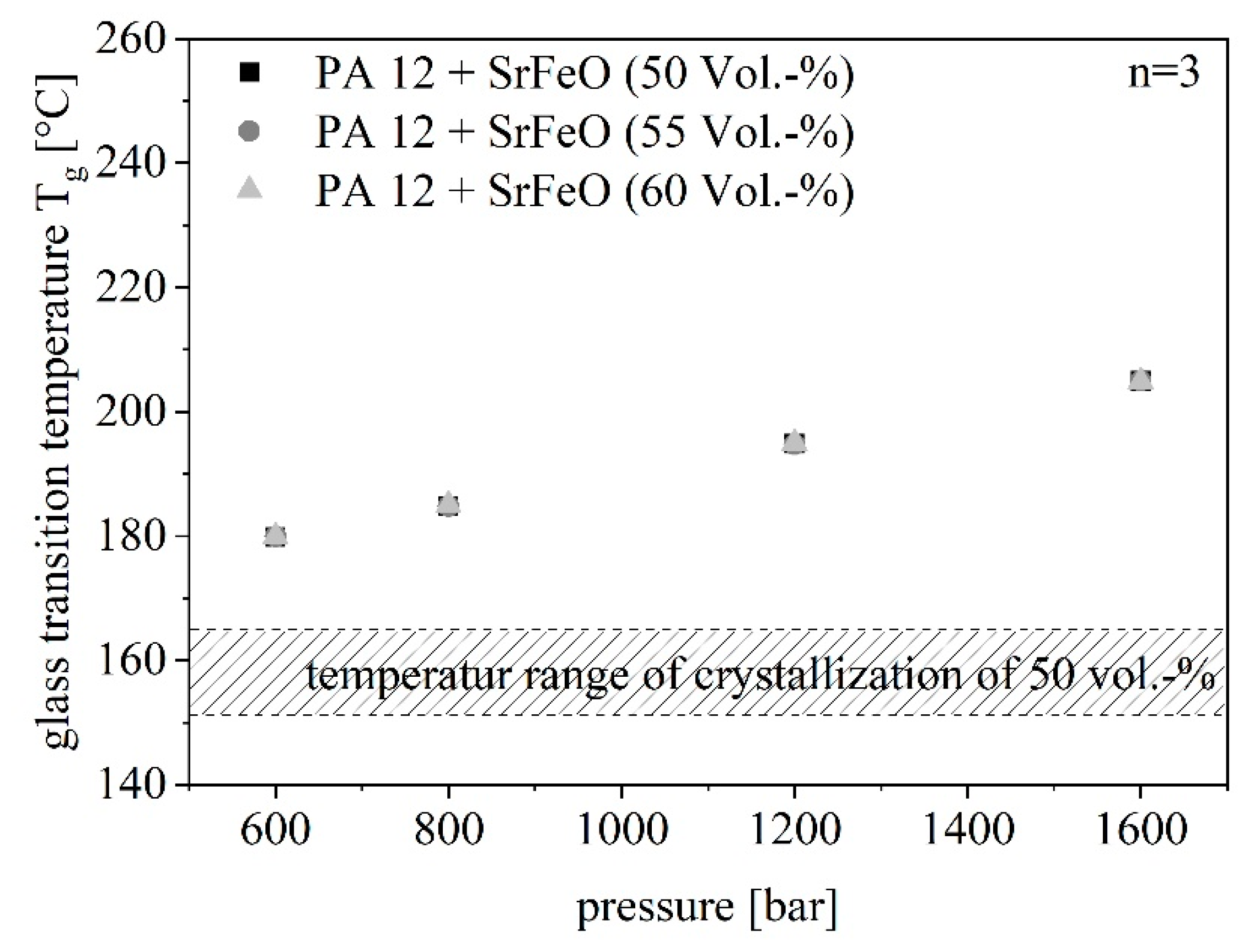 Magnetism 01 00002 g006