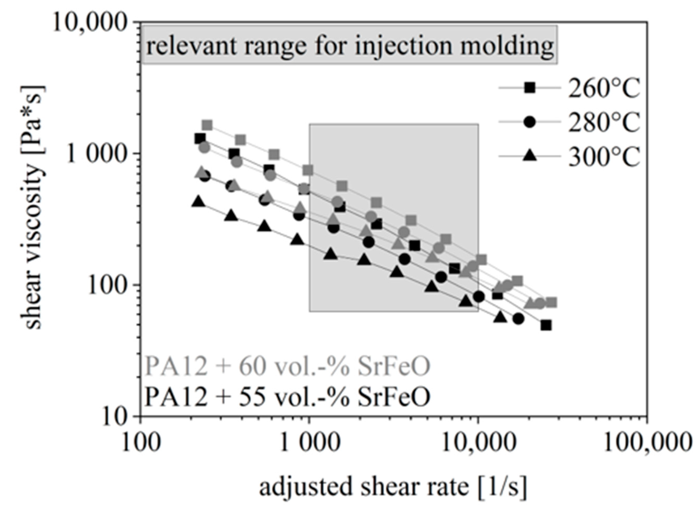 Magnetism 01 00002 g007
