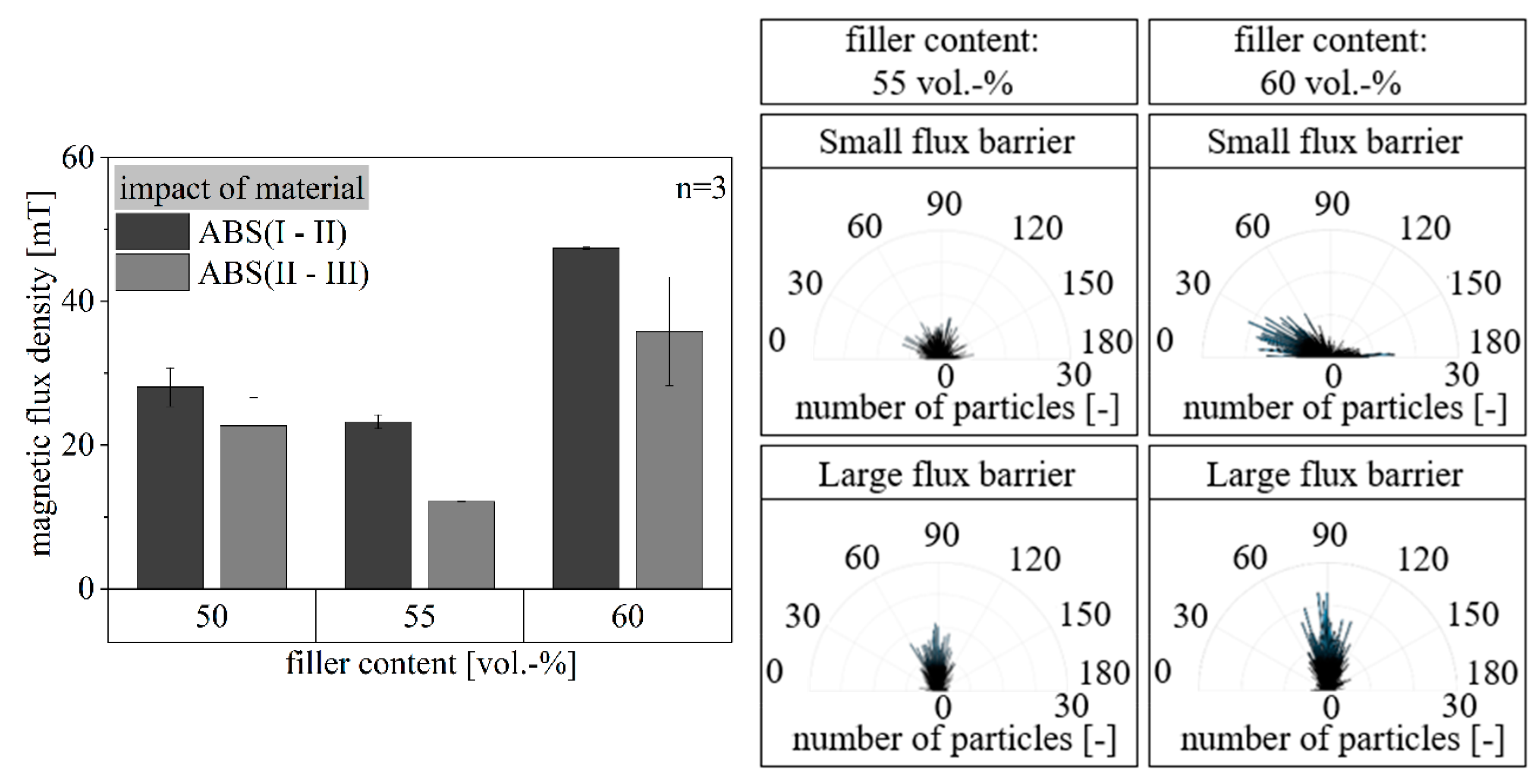 Magnetism 01 00002 g008