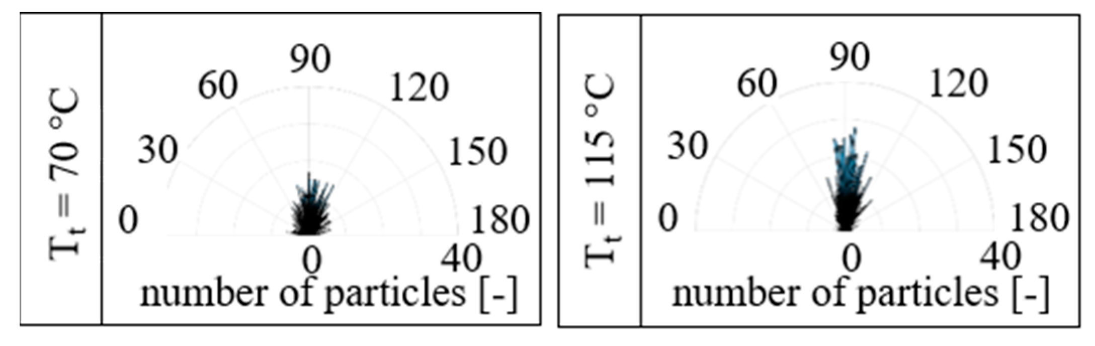 Magnetism 01 00002 g013