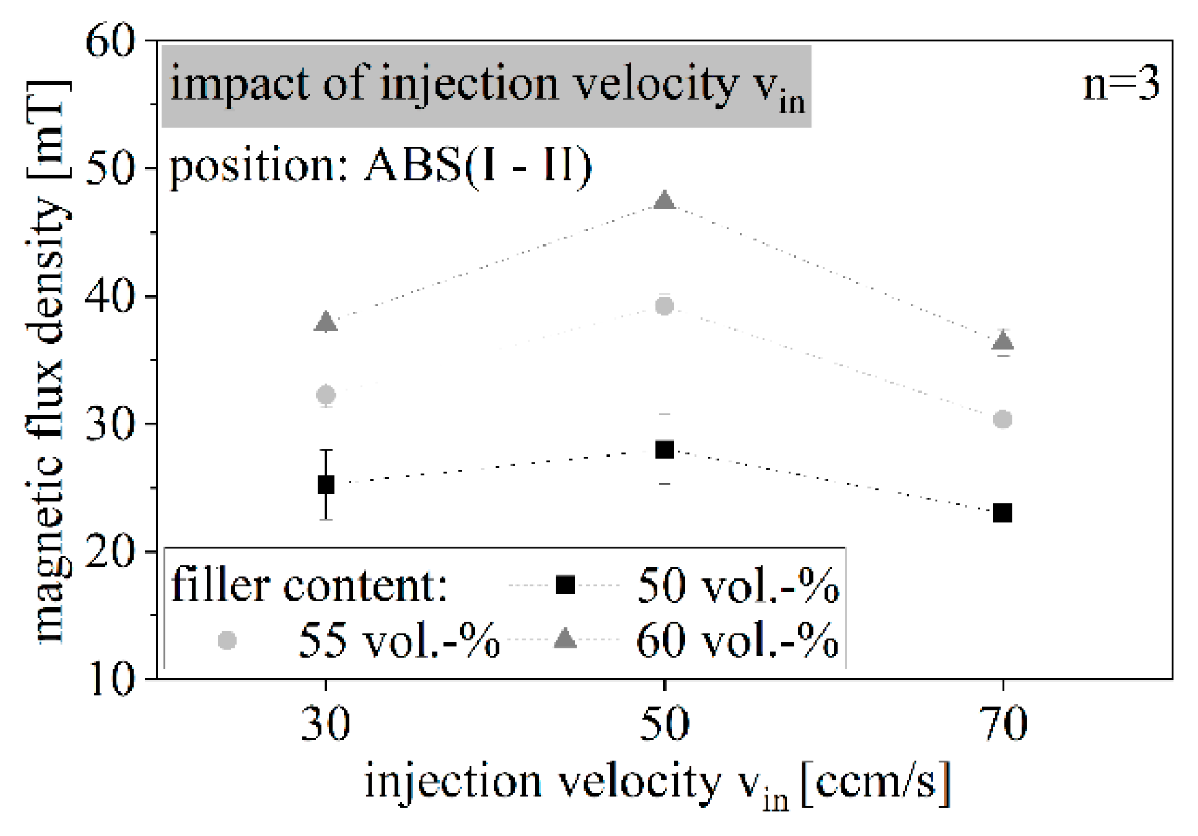 Magnetism 01 00002 g016