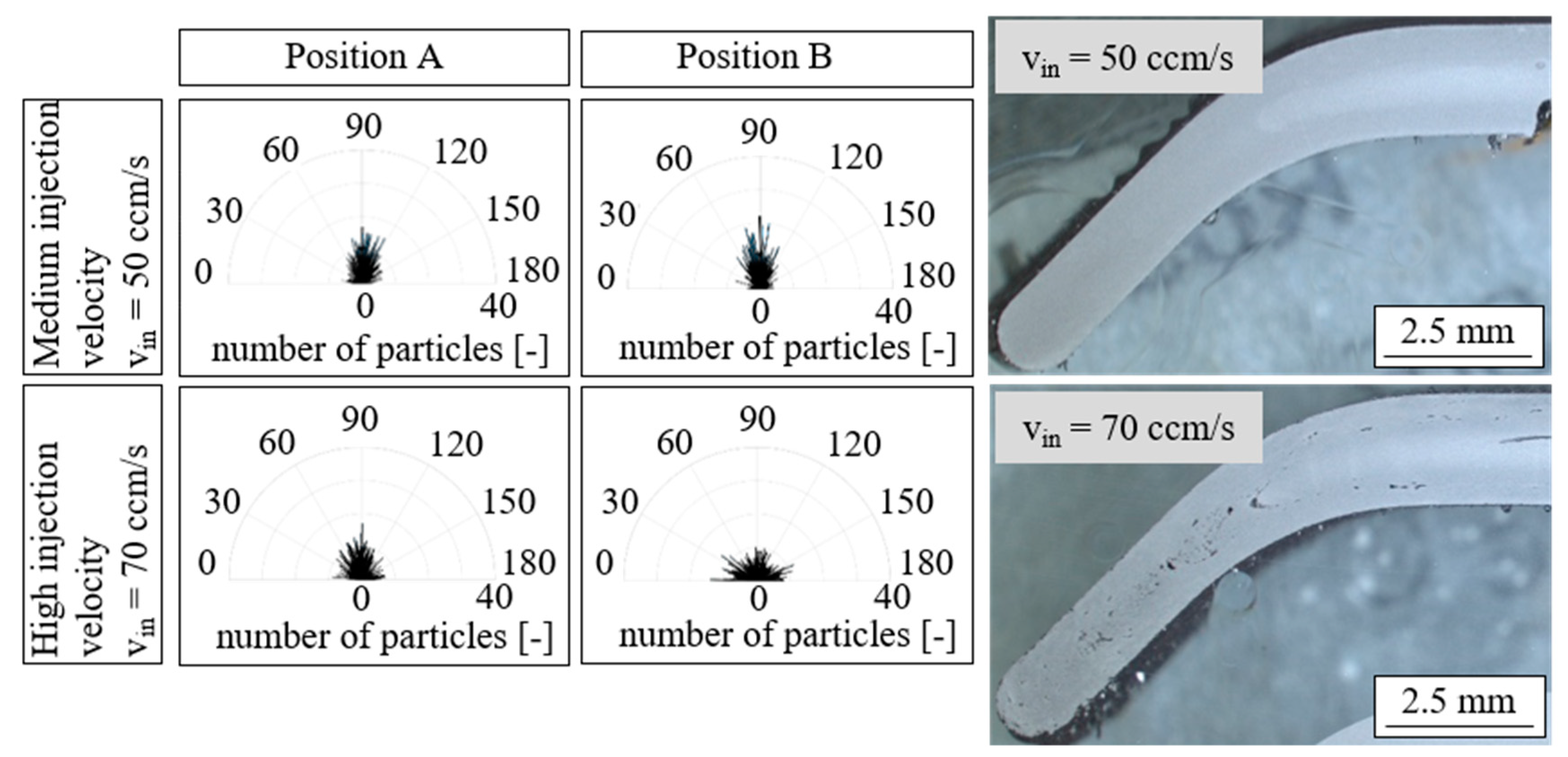 Magnetism 01 00002 g017
