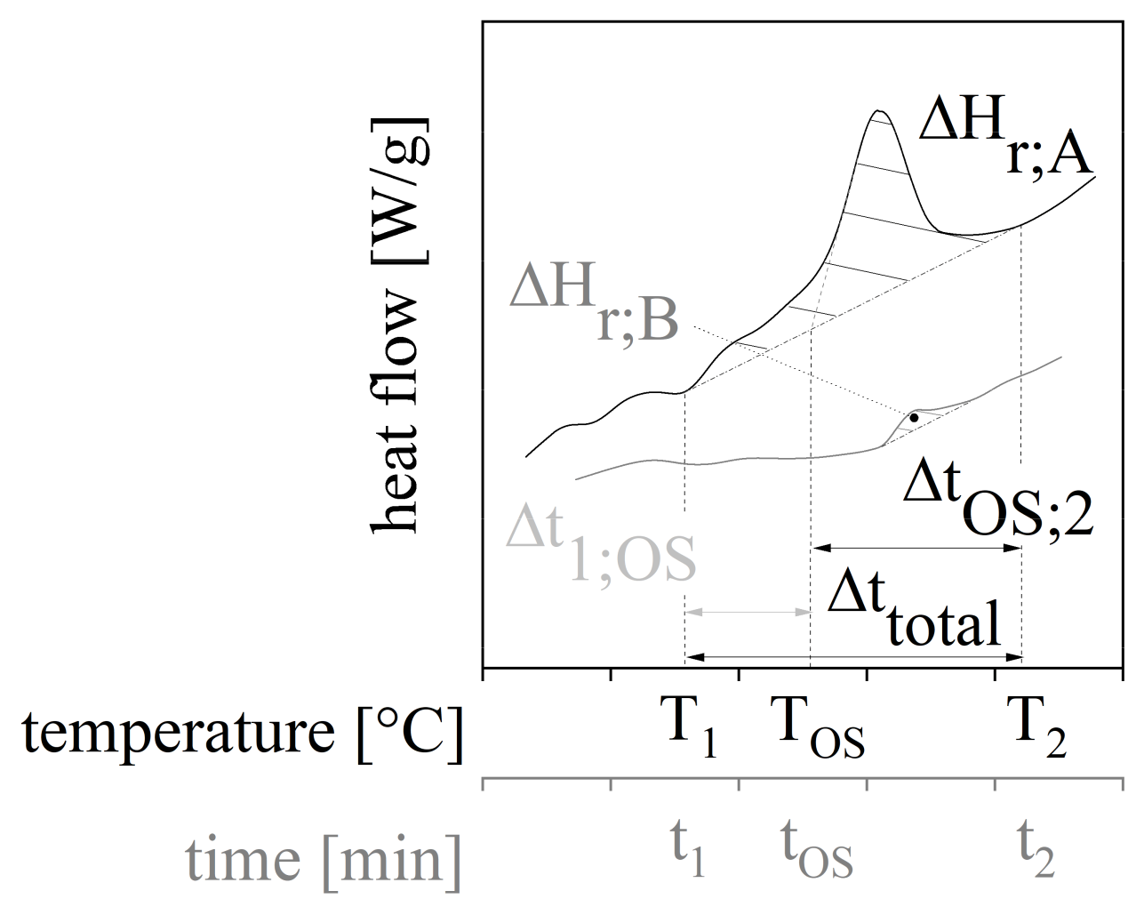 Magnetism 01 00004 g003
