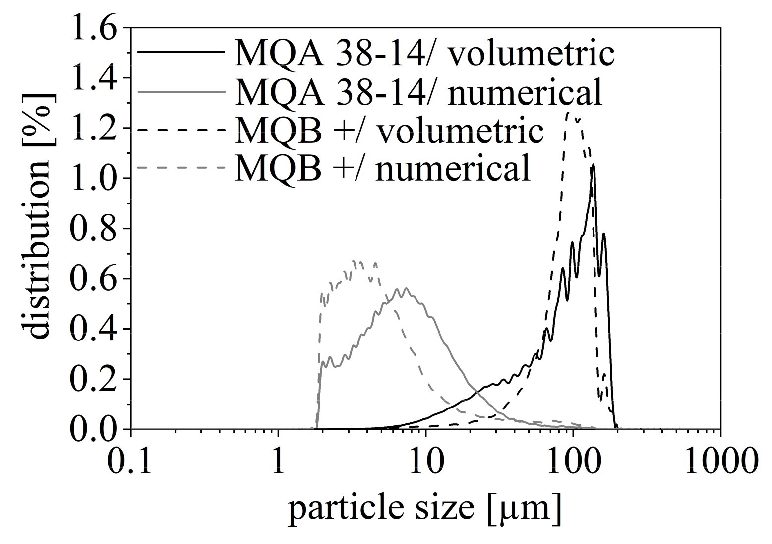 Magnetism 01 00004 g005