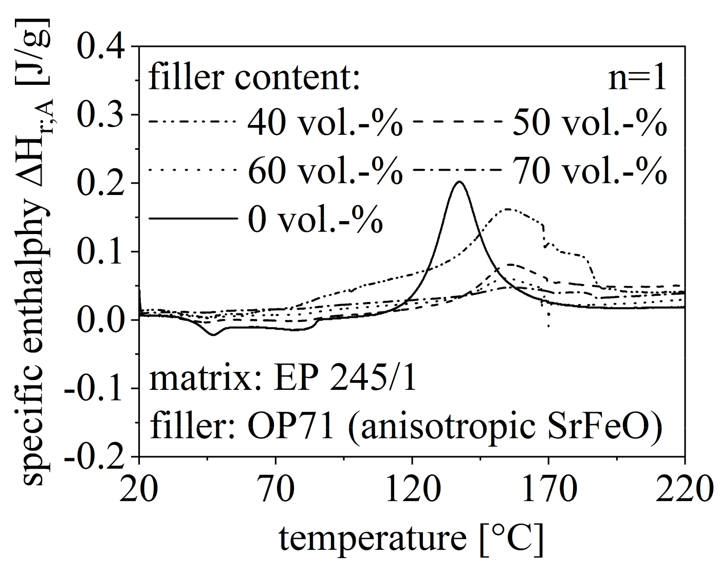 Magnetism 01 00004 g006