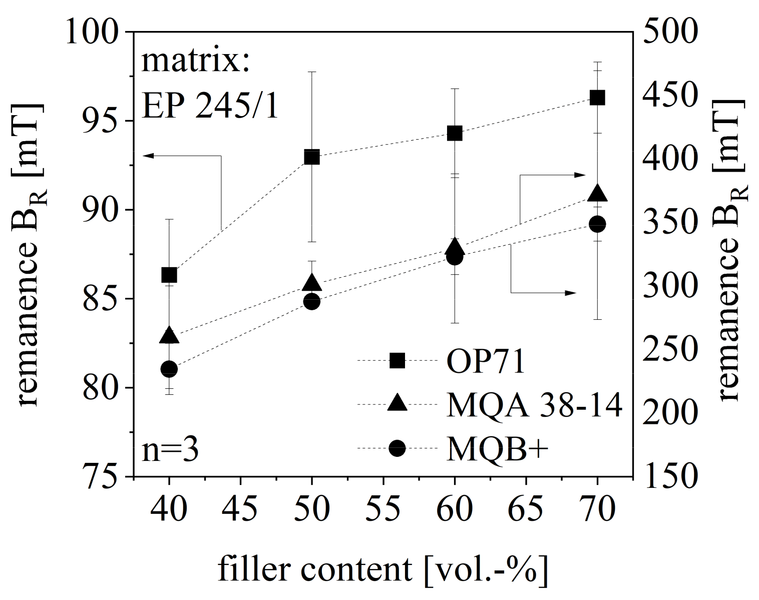 Magnetism 01 00004 g014
