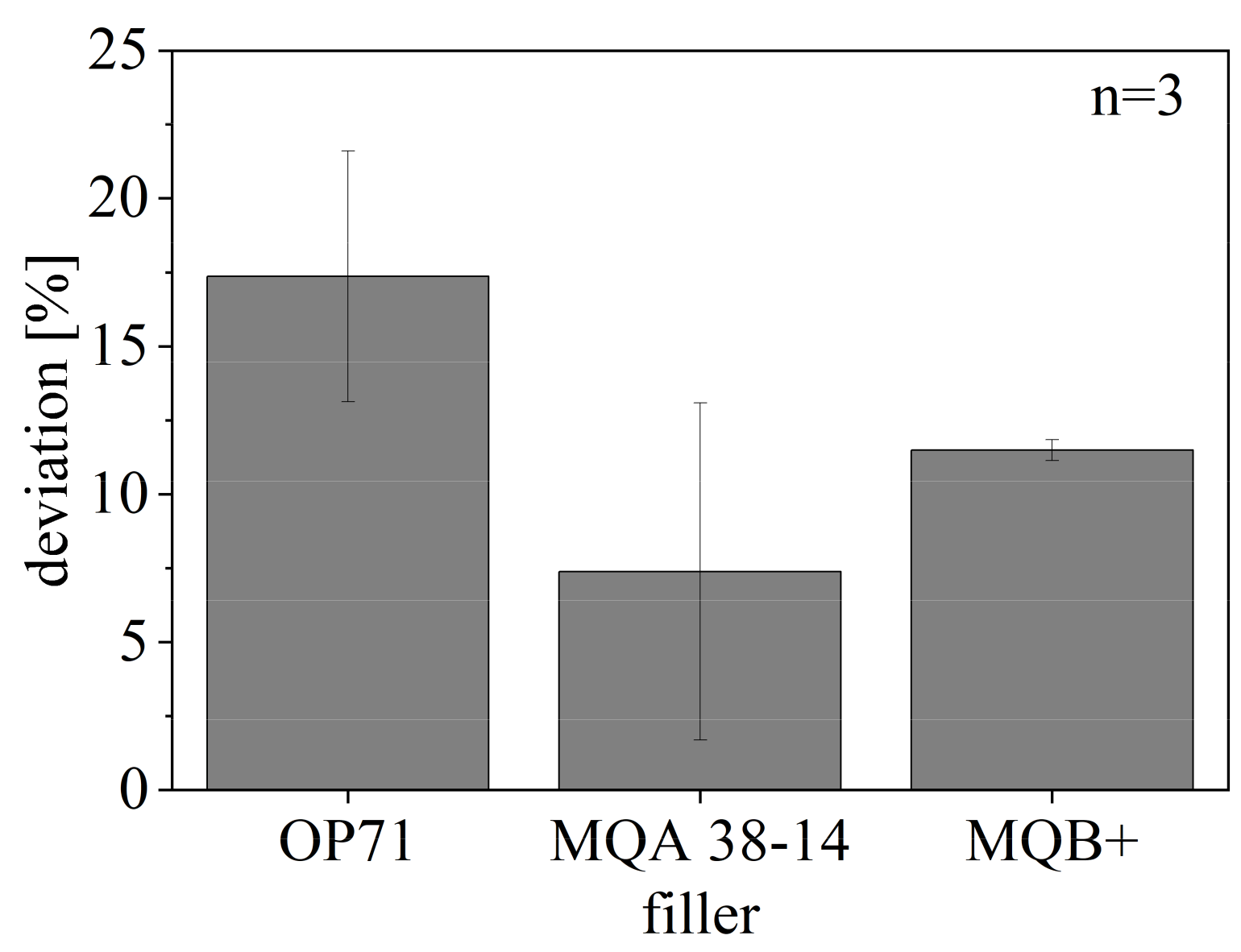 Magnetism 01 00004 g015