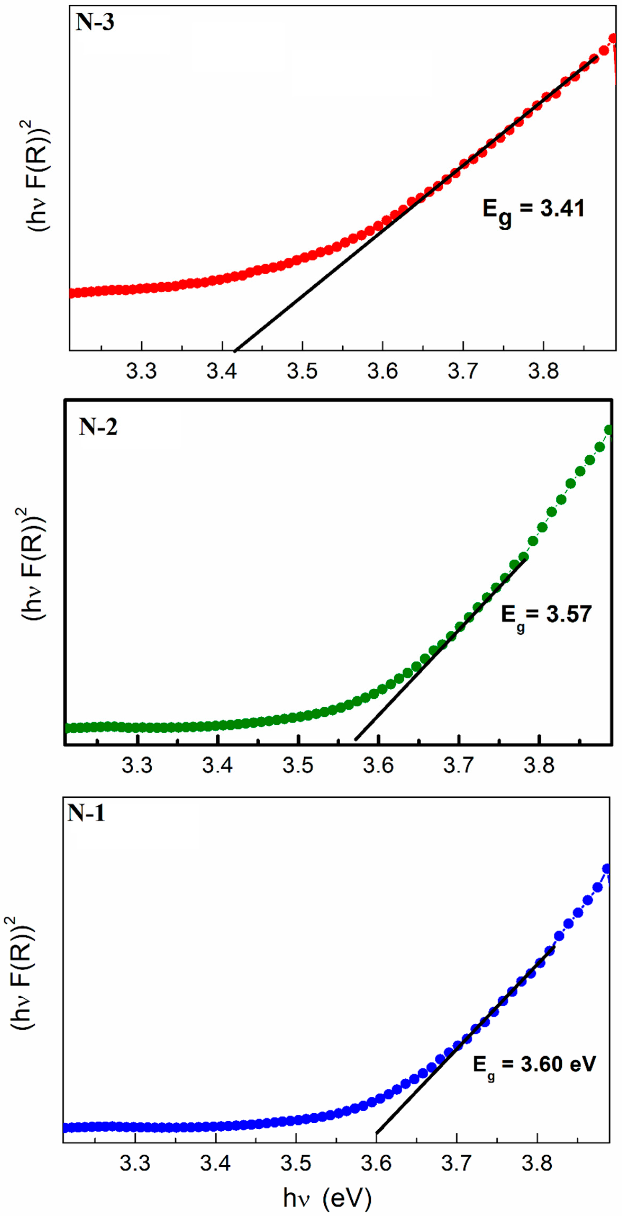Magnetism 02 00004 g006