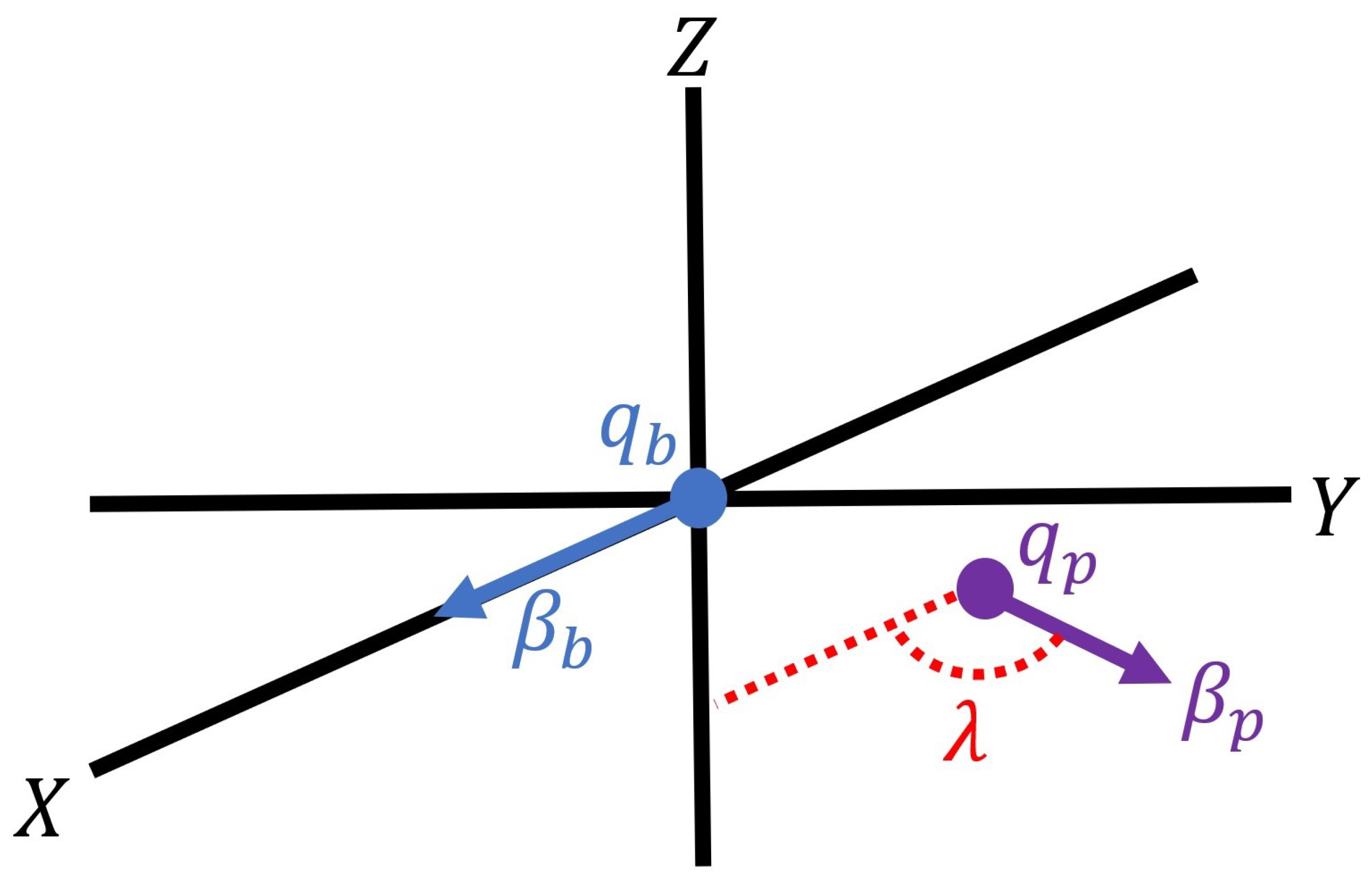 Magnetism 02 00006 g001