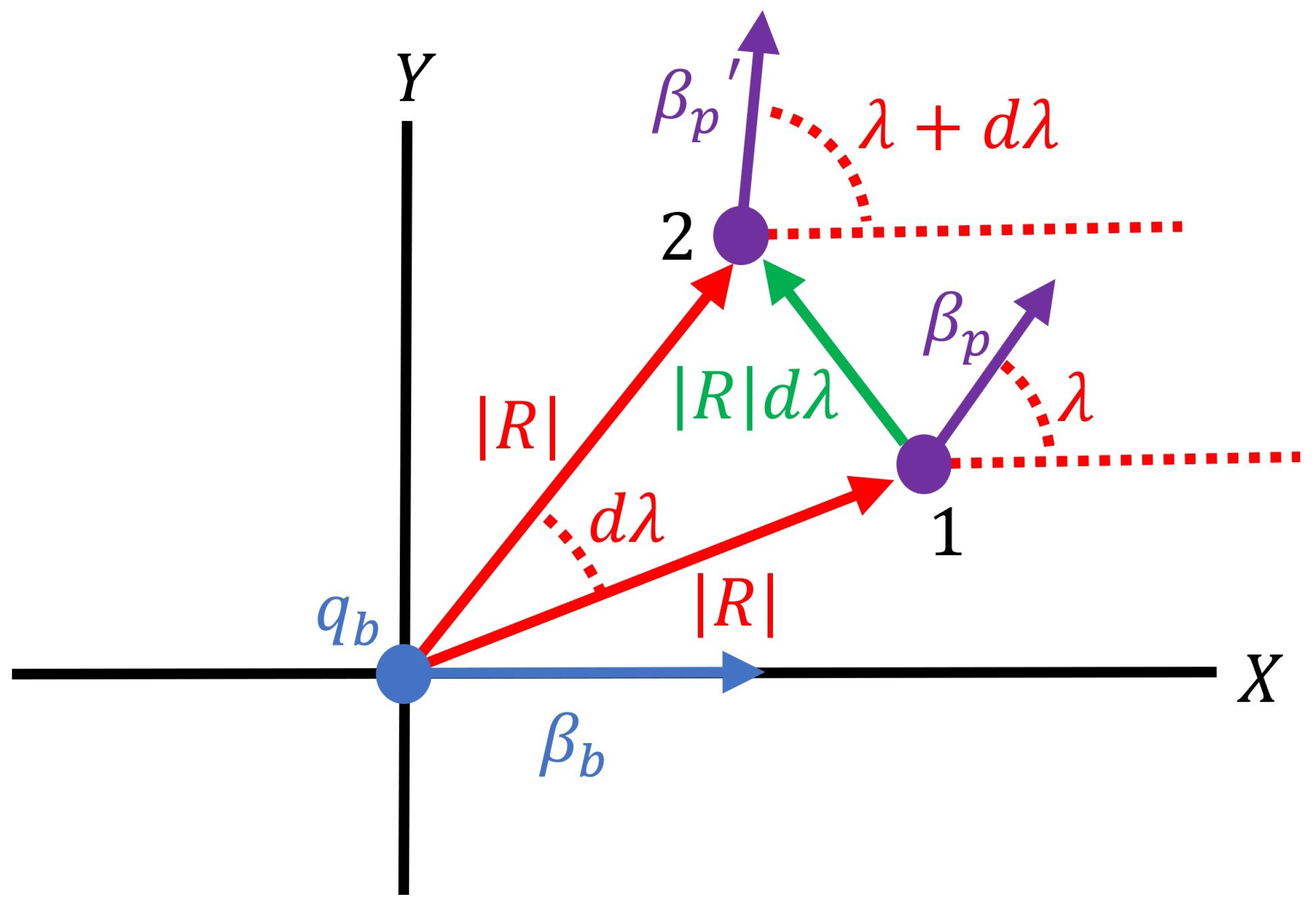 Magnetism 02 00006 g002