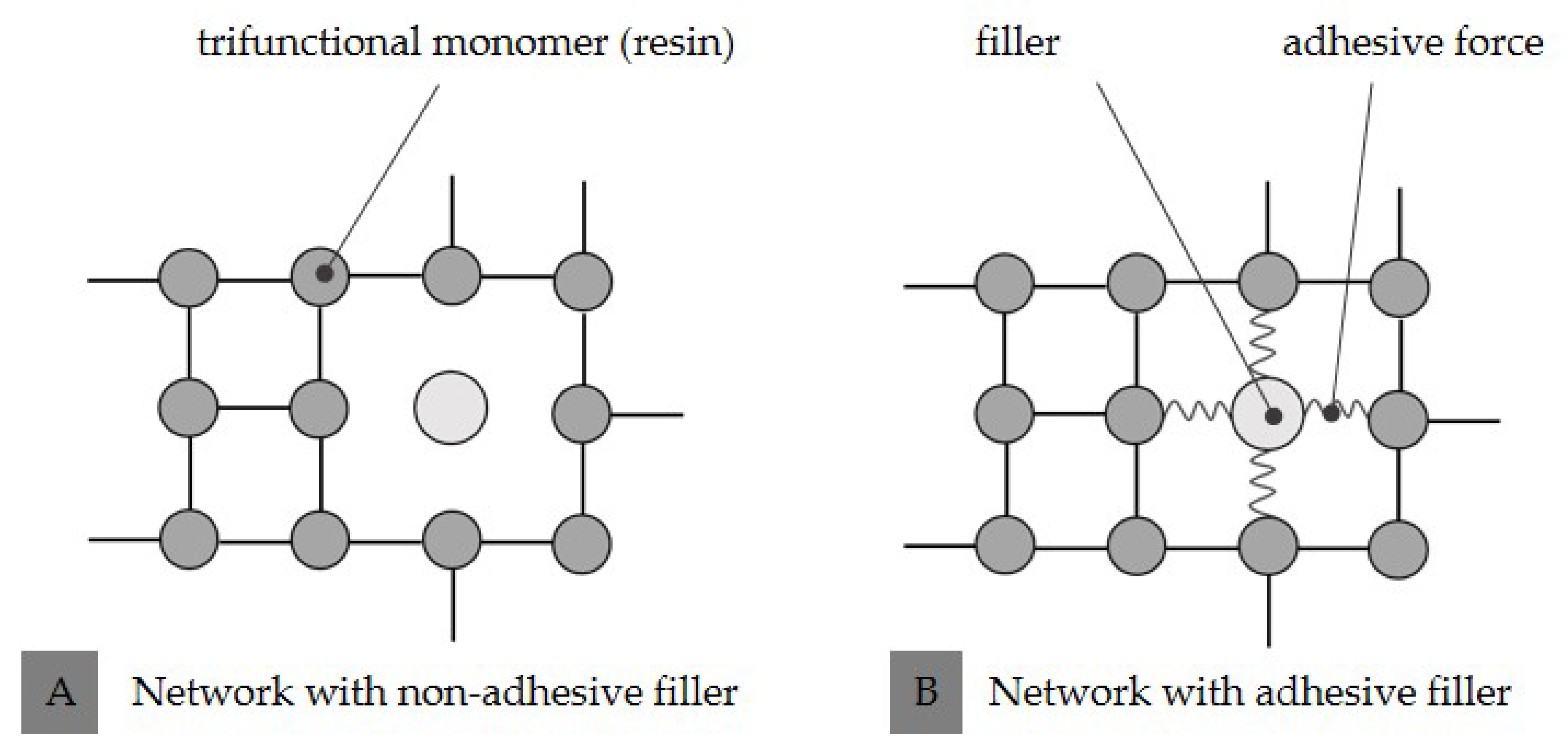 Magnetism 02 00016 g001