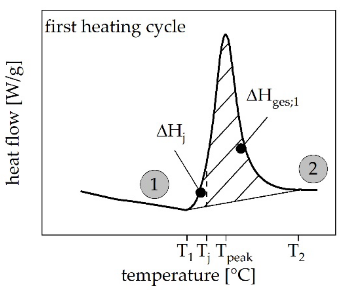Magnetism 02 00016 g003