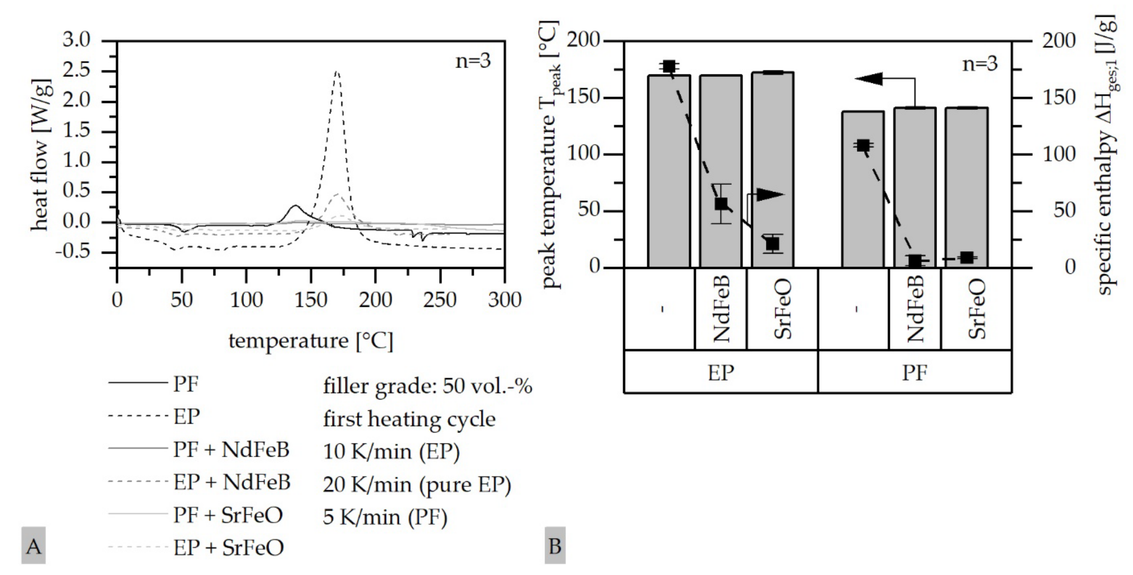 Magnetism 02 00016 g005