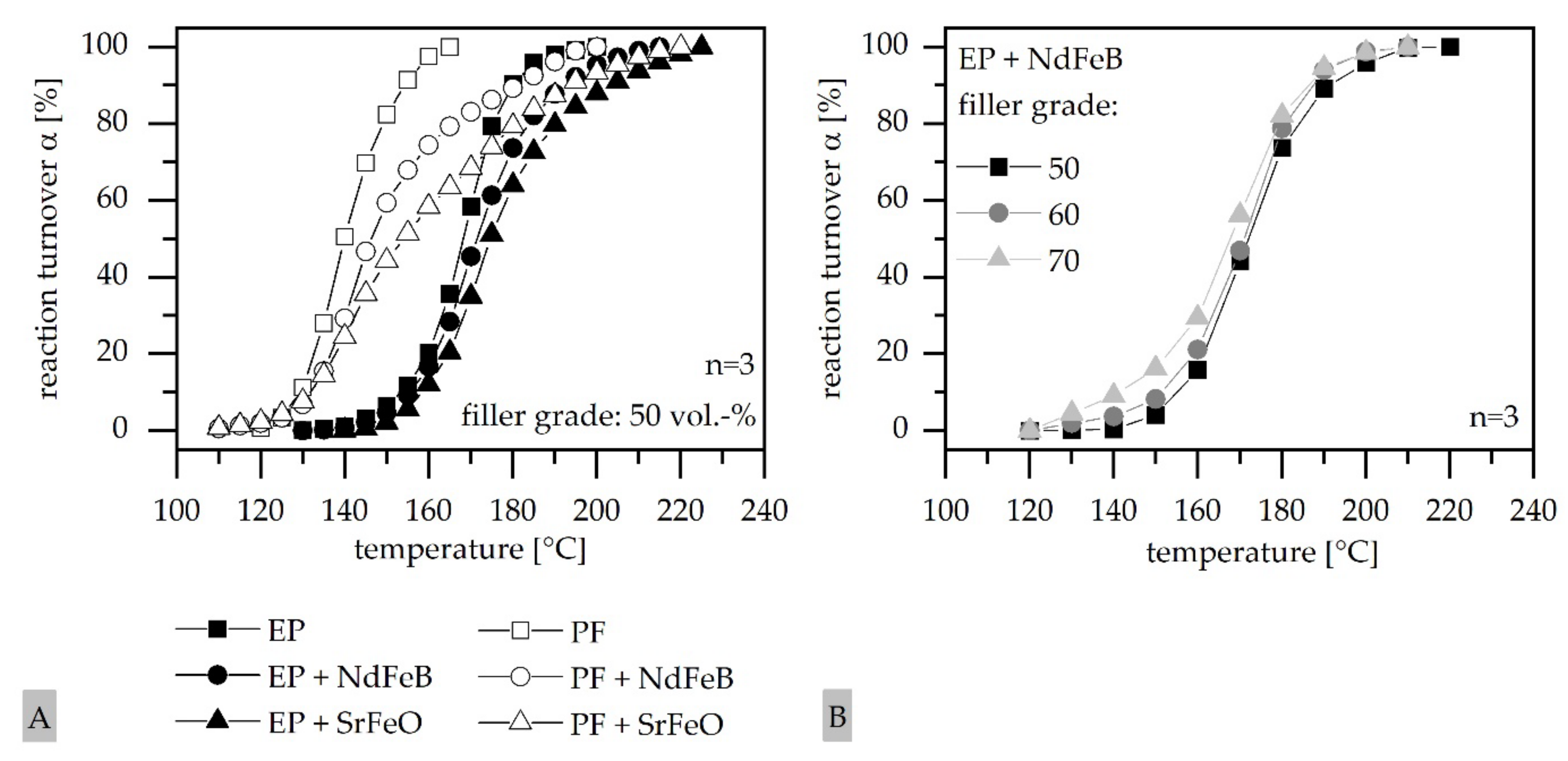 Magnetism 02 00016 g006