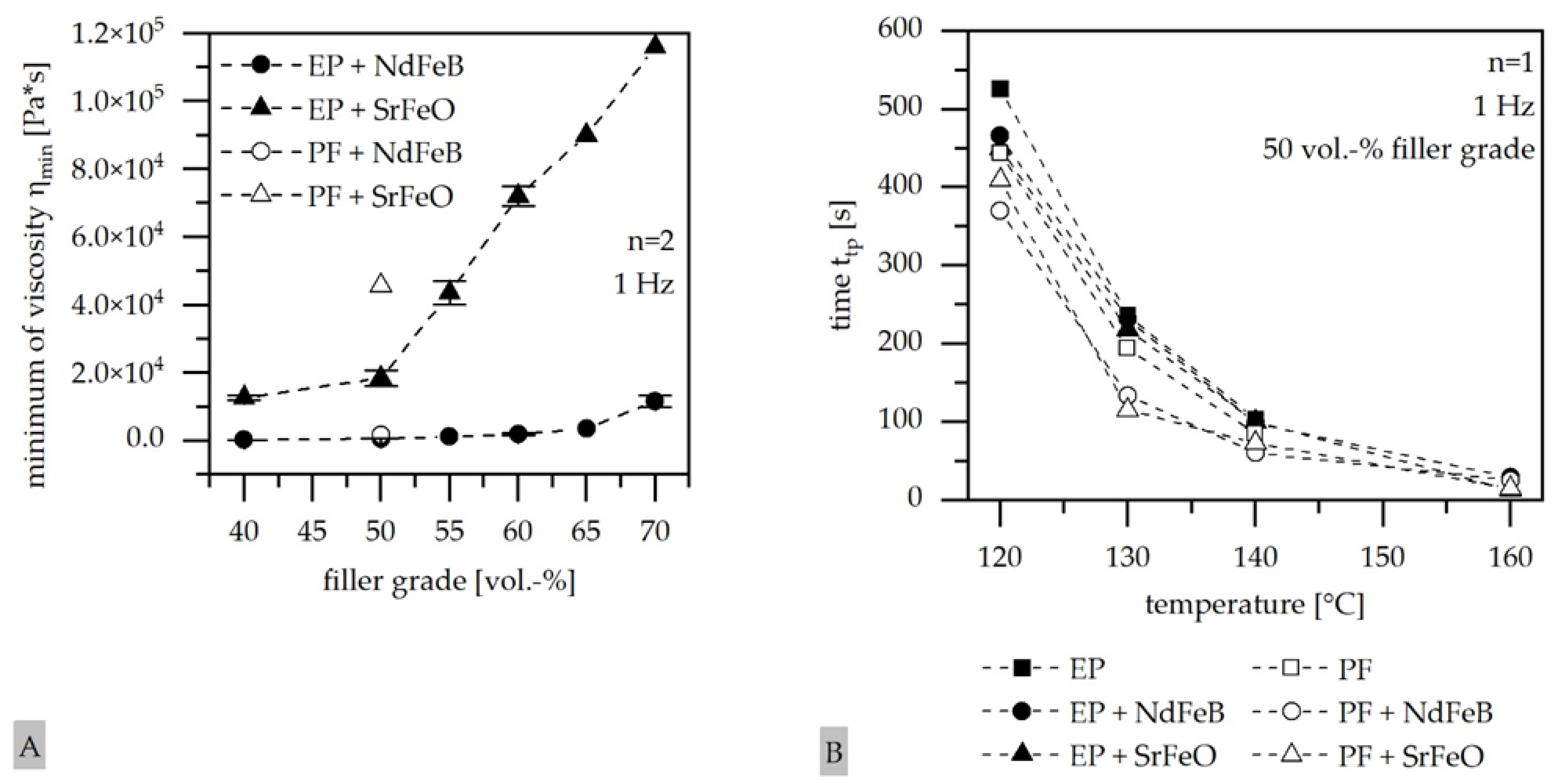 Magnetism 02 00016 g007