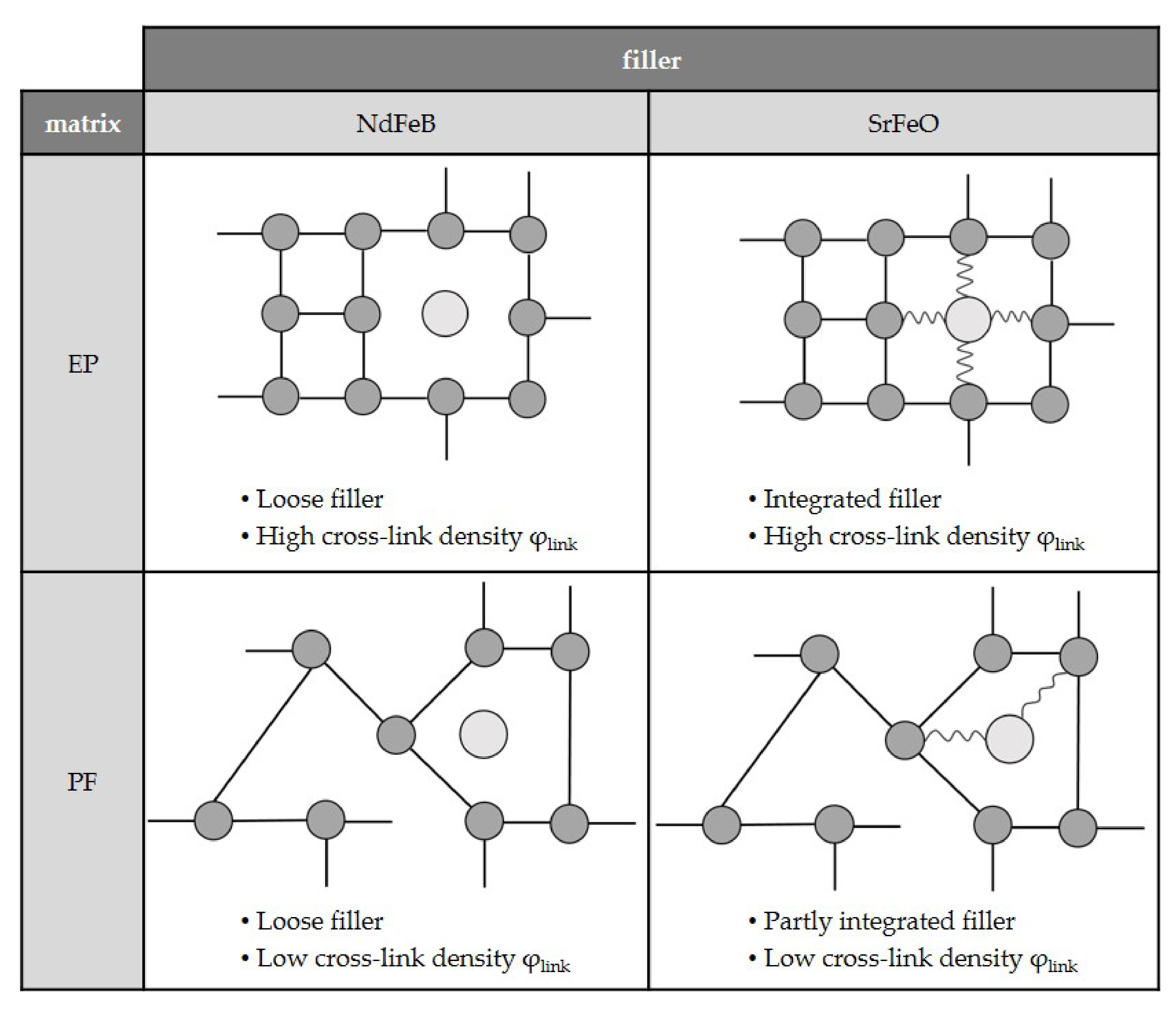 Magnetism 02 00016 g008
