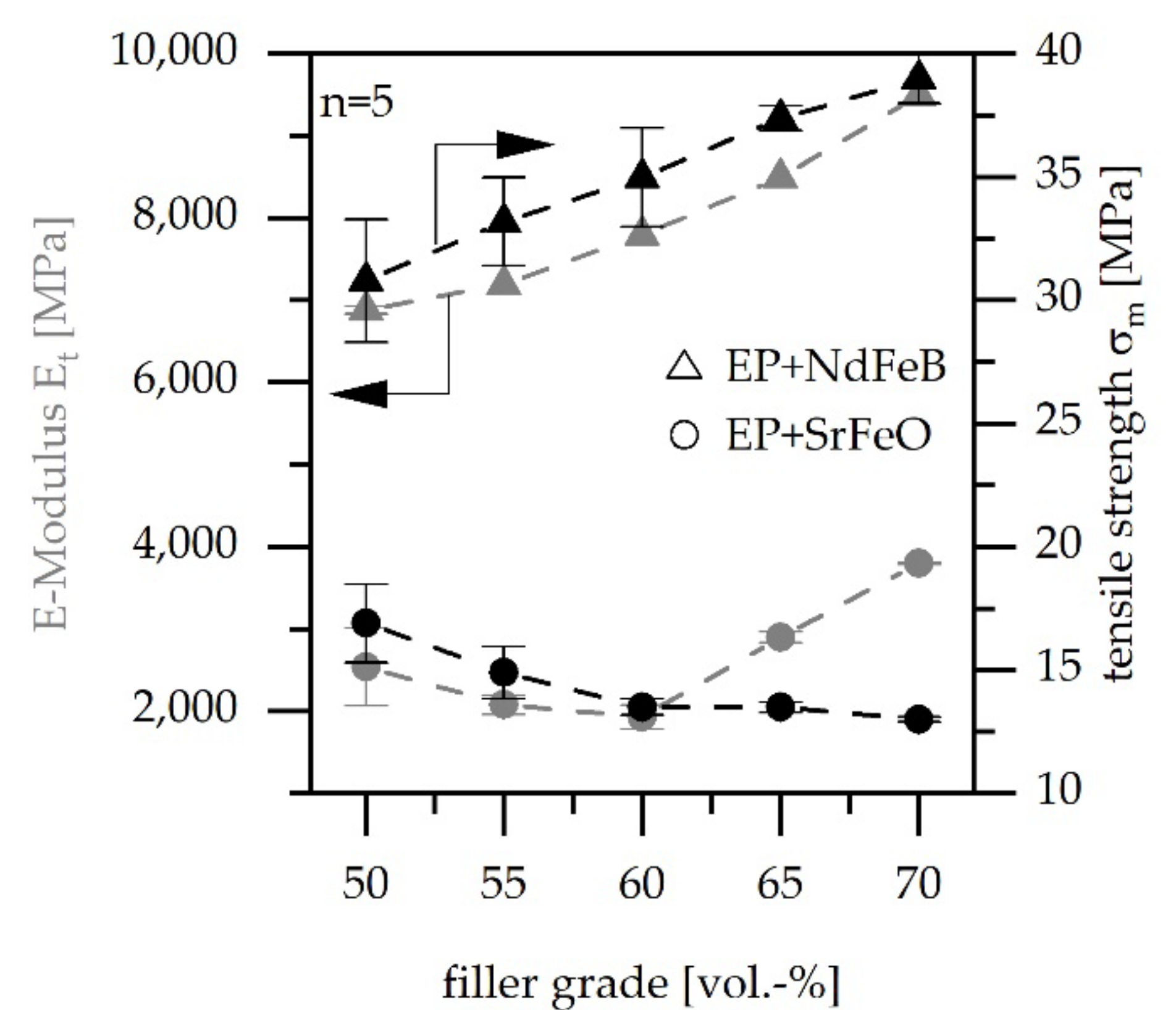 Magnetism 02 00016 g010