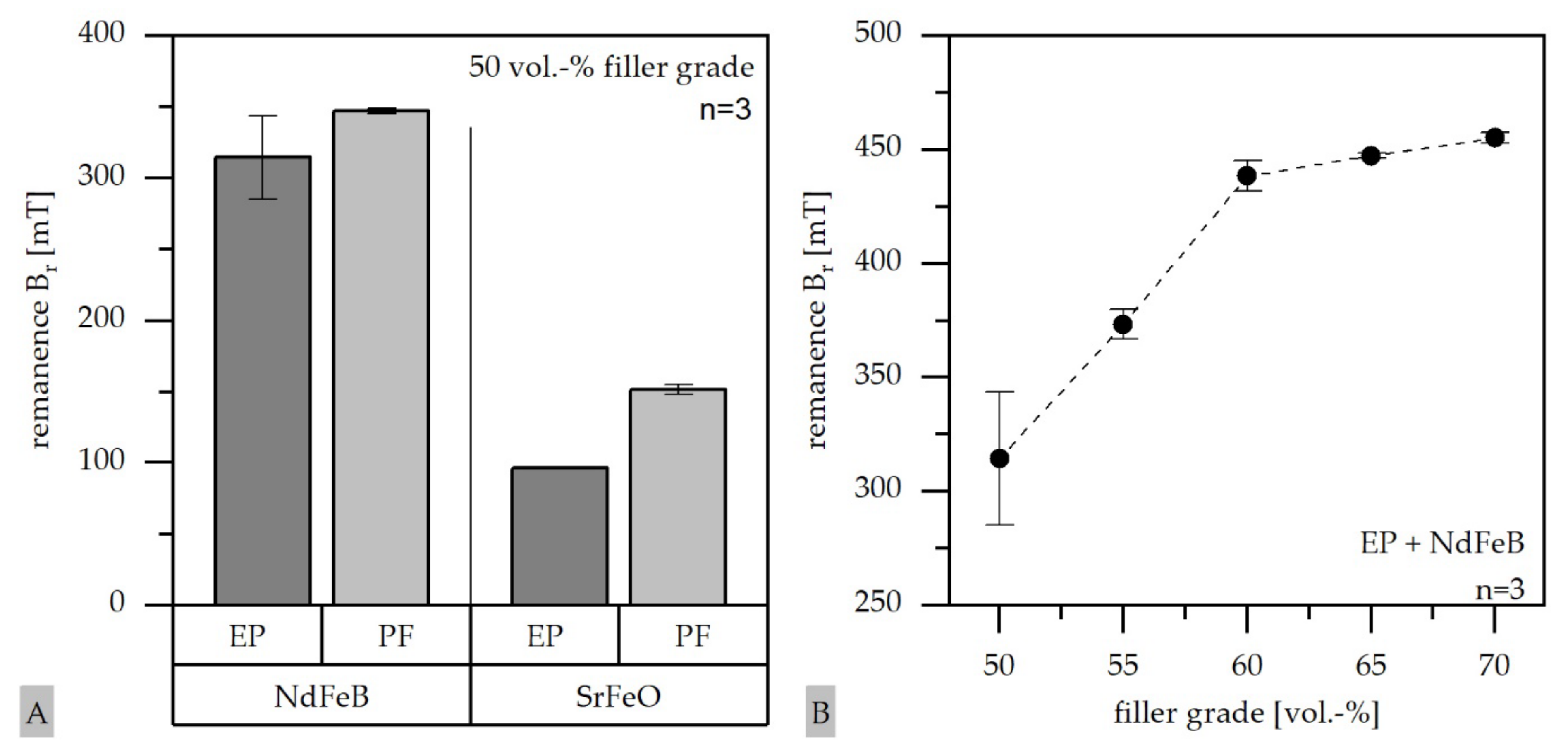 Magnetism 02 00016 g011