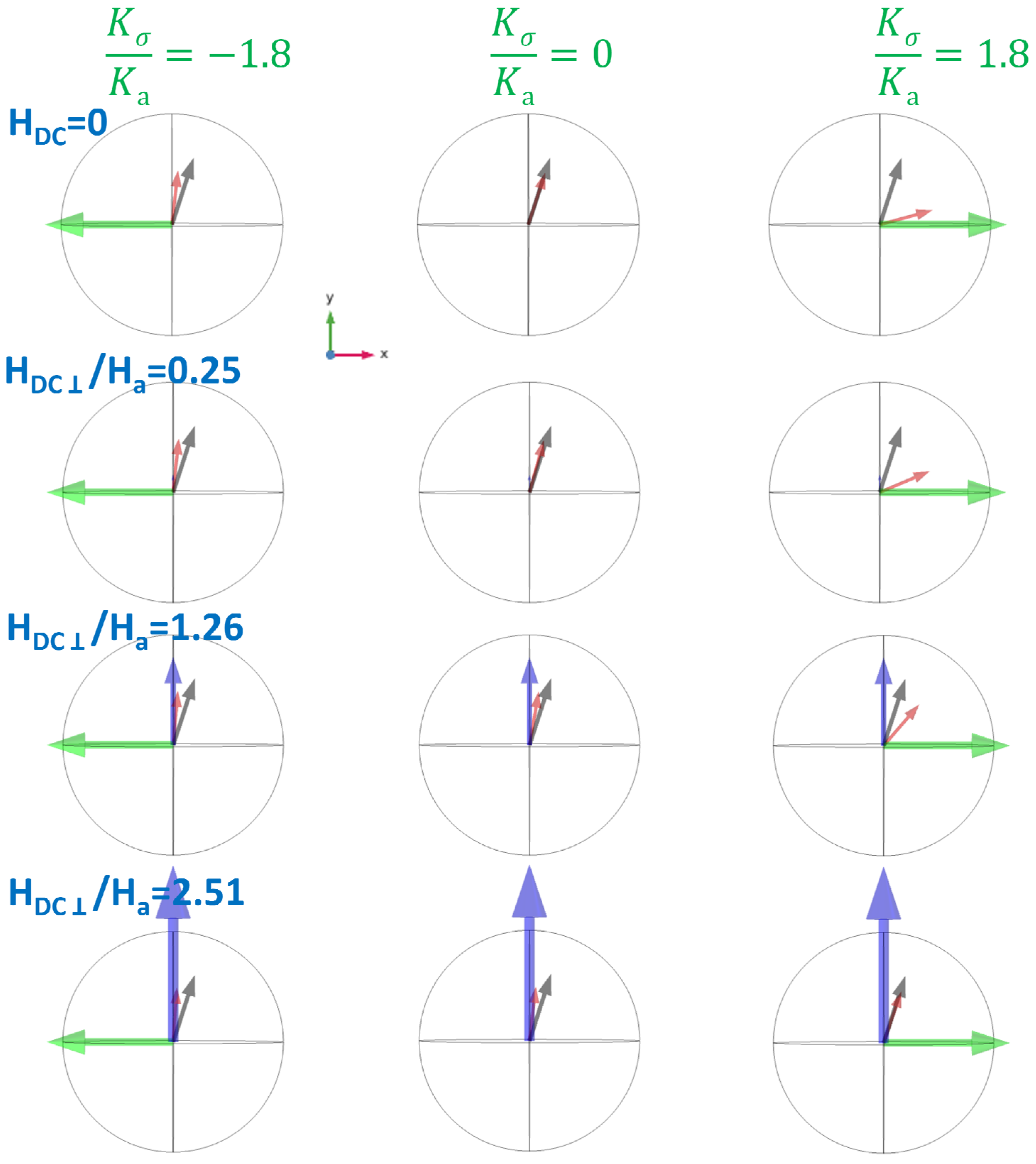 Magnetism 02 00021 g0a3